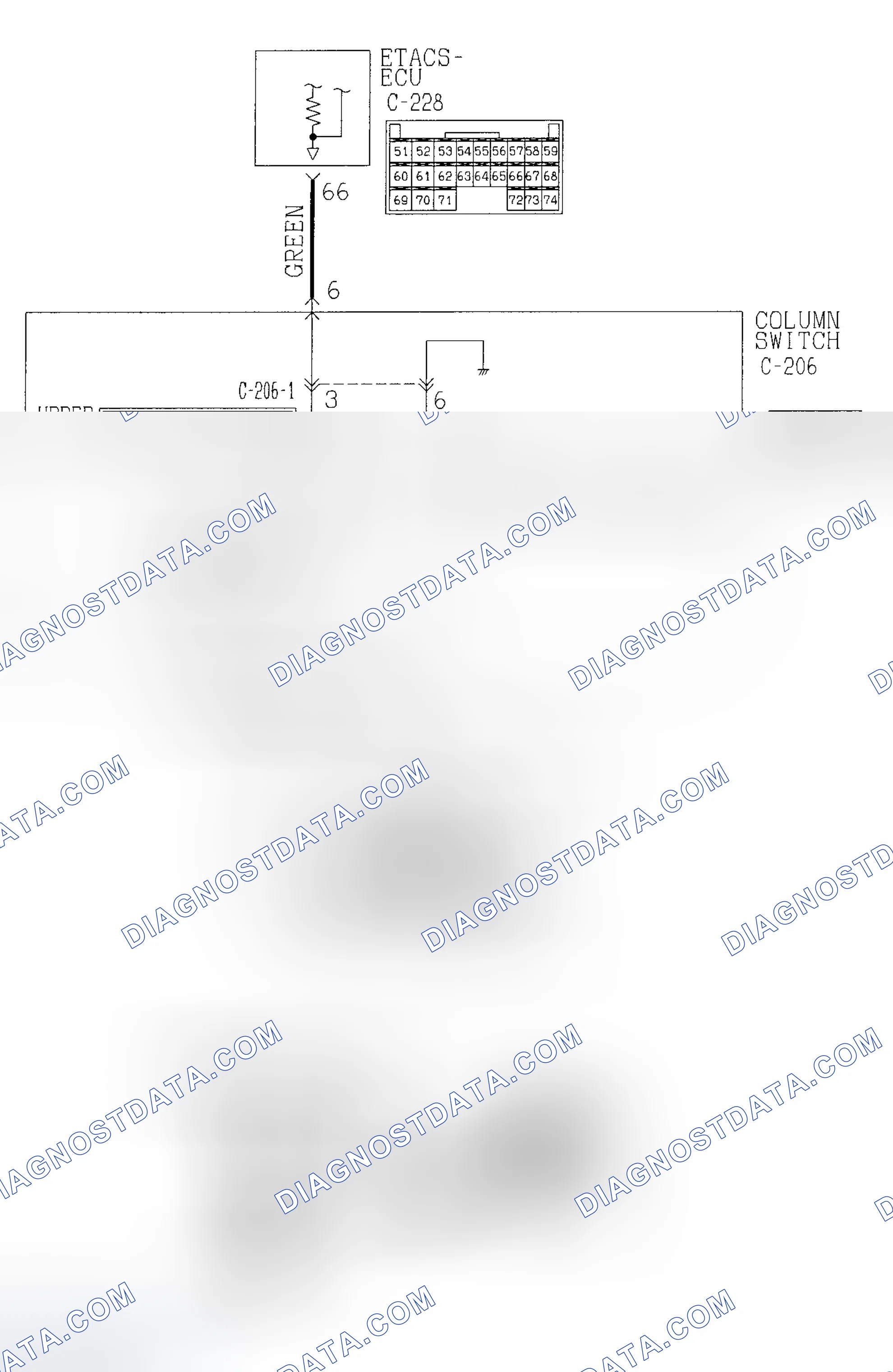 Scheme 28: Circuit Diagram