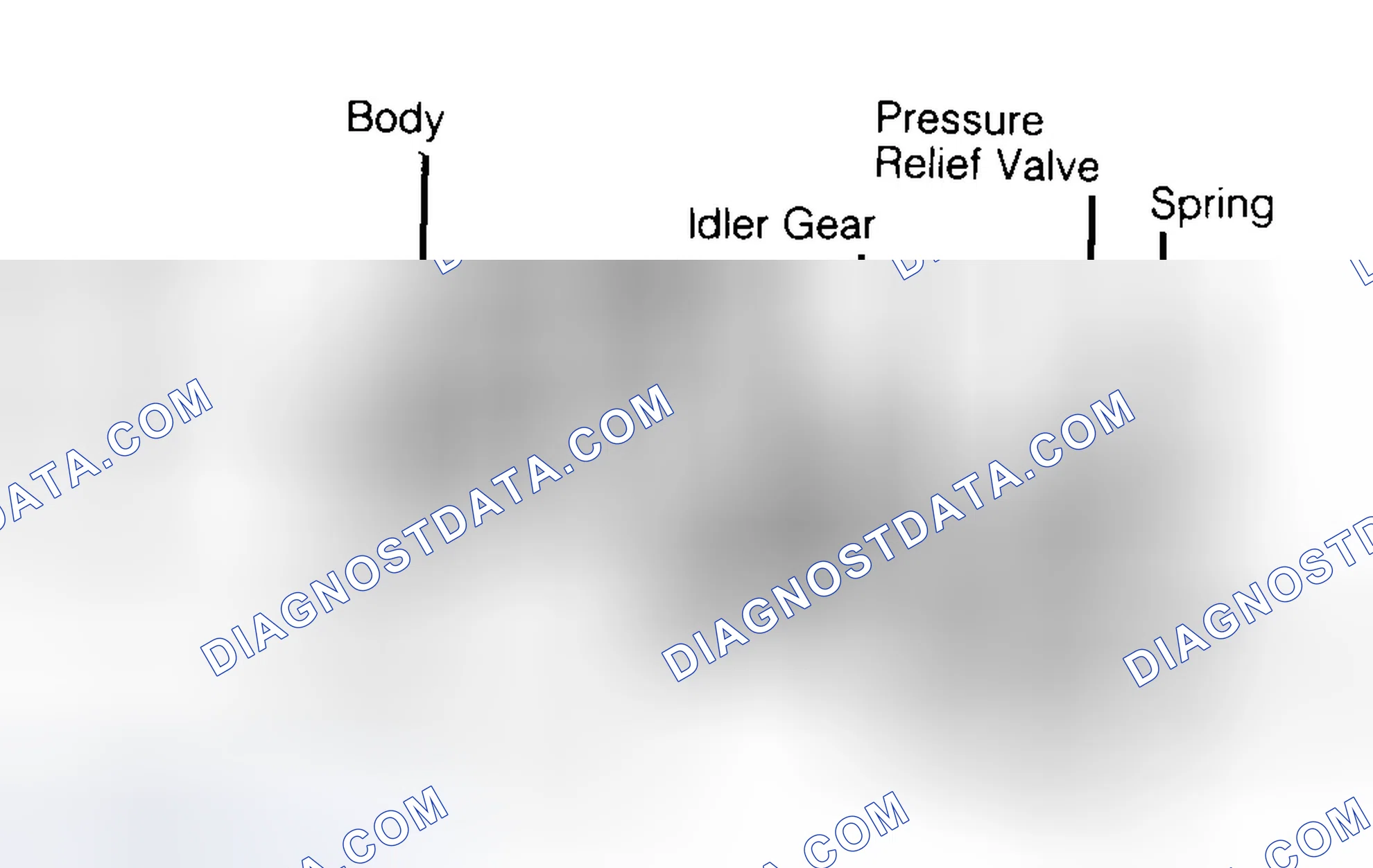 Scheme 34: Typical Gear Type Oil Pump