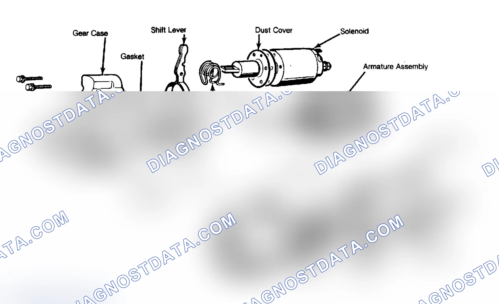 Scheme 2: Exploded View of Hitachi Starter