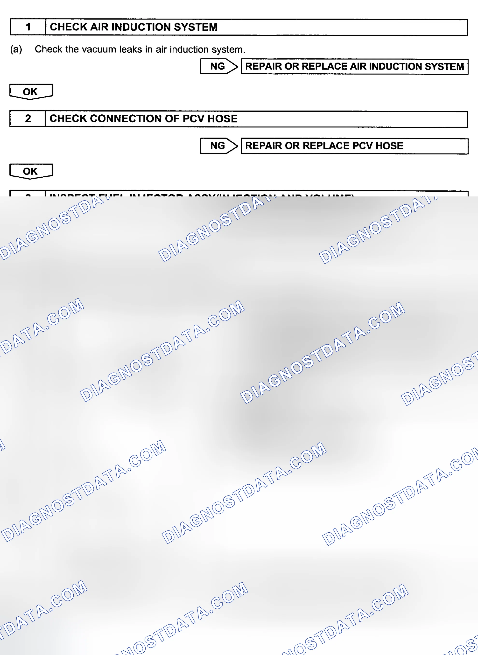 Scheme 720: Diagnosis & Repair