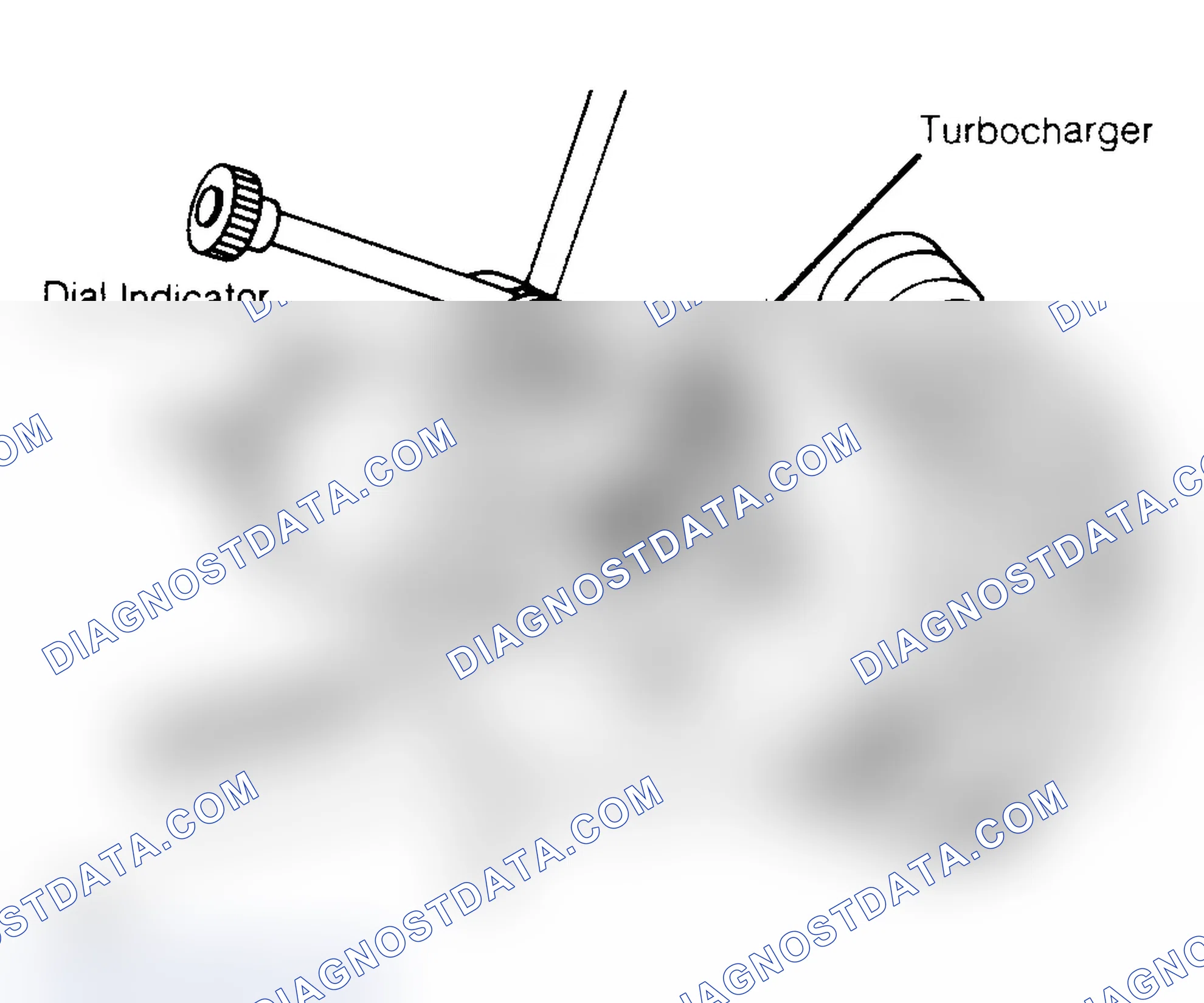Scheme 28: Checking Turbocharger End Play.