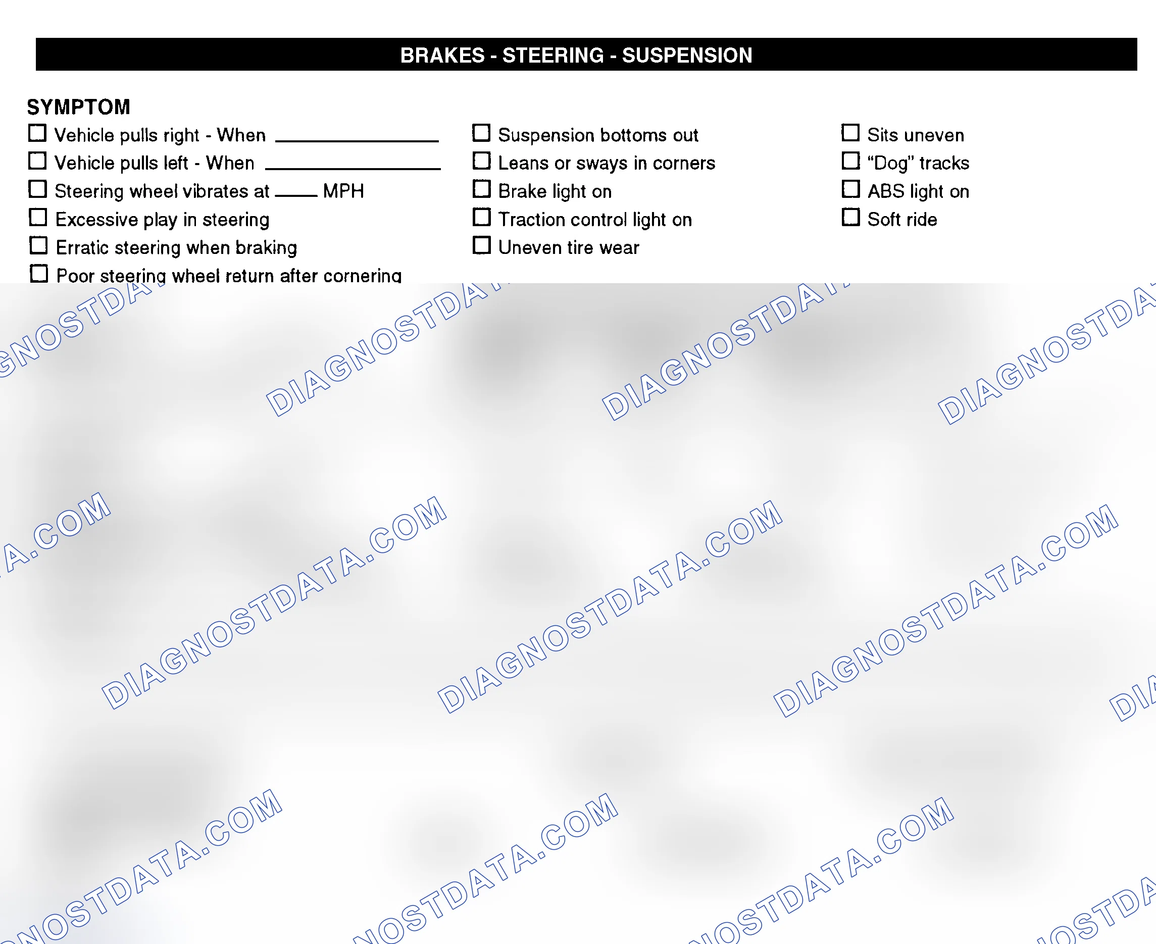Scheme 7: Brakes, Steering, & Suspension