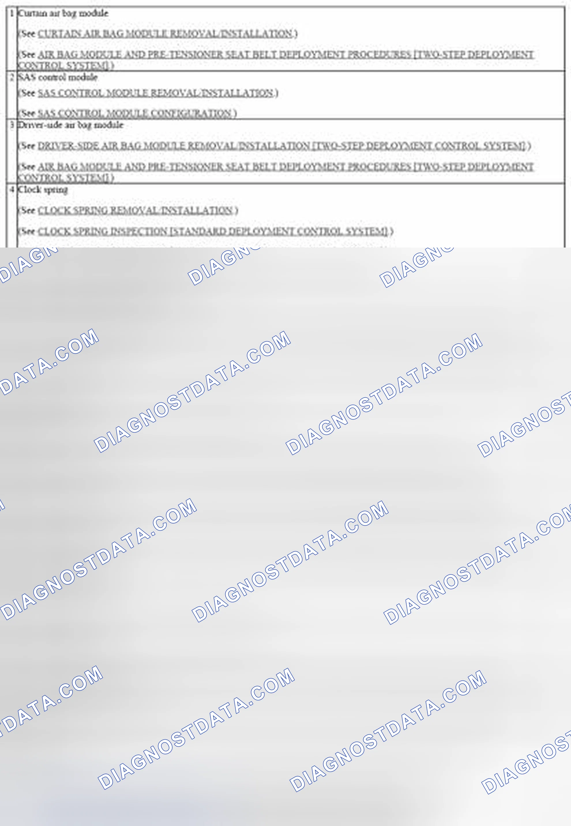 Fig. 3: Identifying Air Bag System Component Locations [Two-Step Deployment Control System] (2 Of 2)