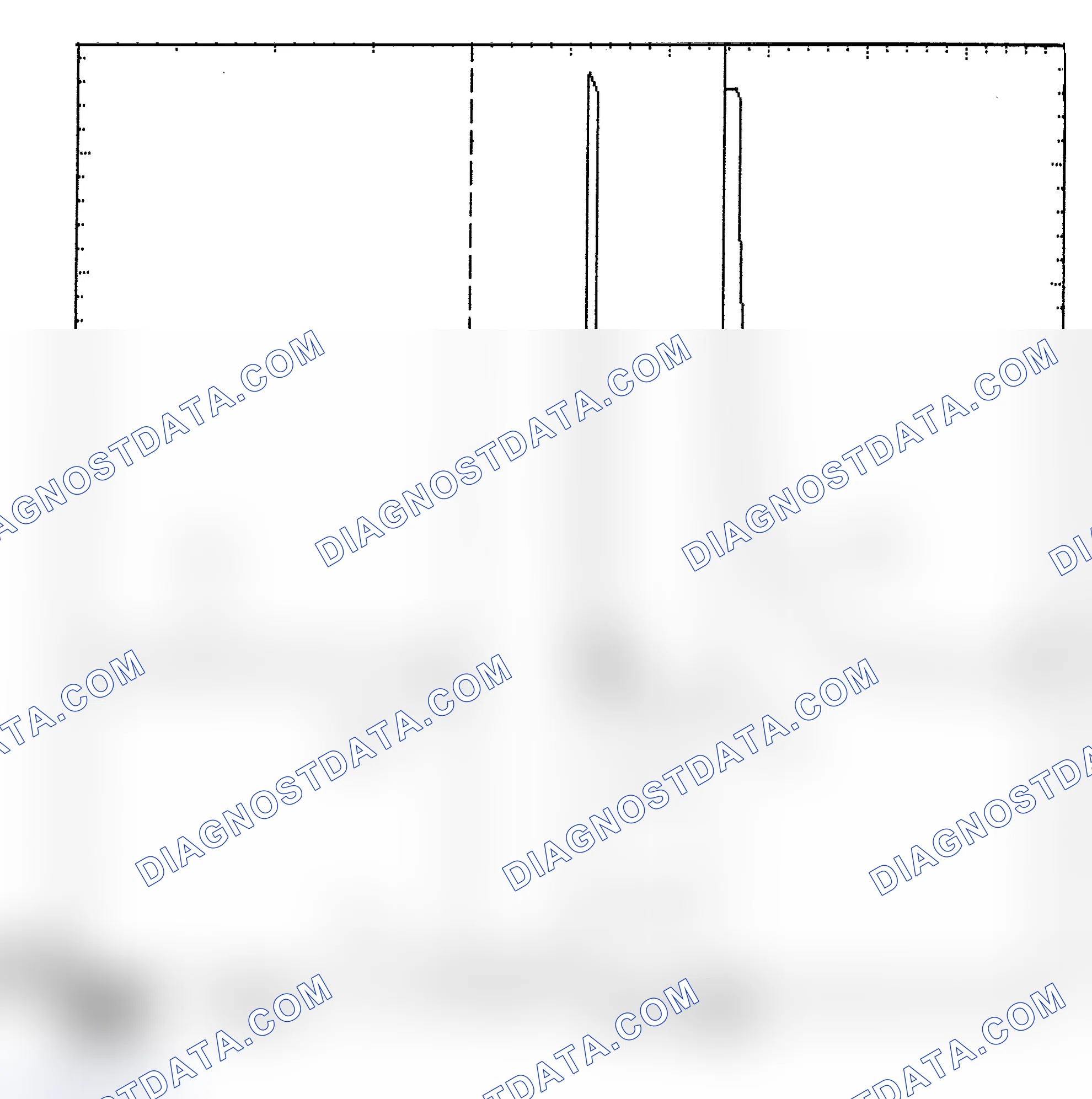 Scheme 6: Identifying Current Controlled Type Injector Pattern