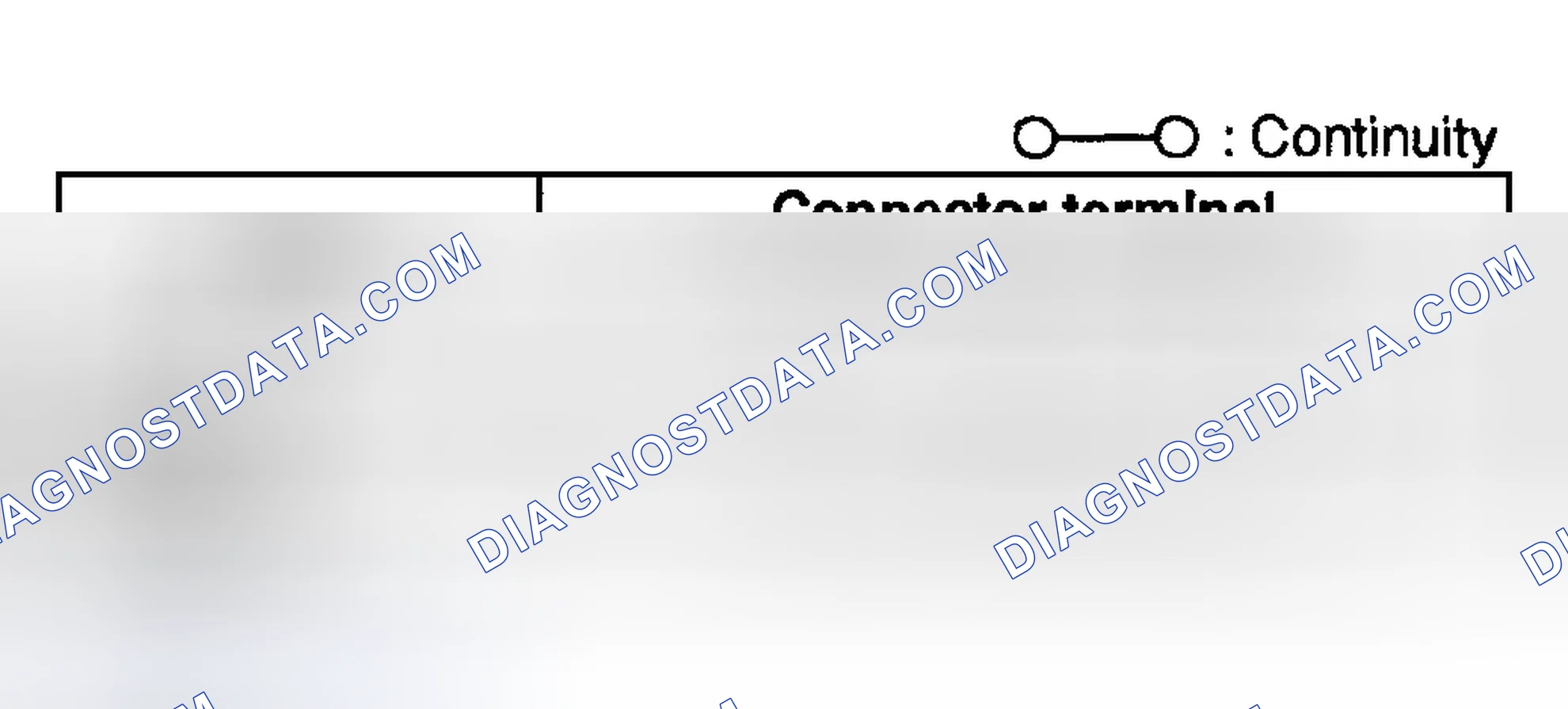 Scheme 291
