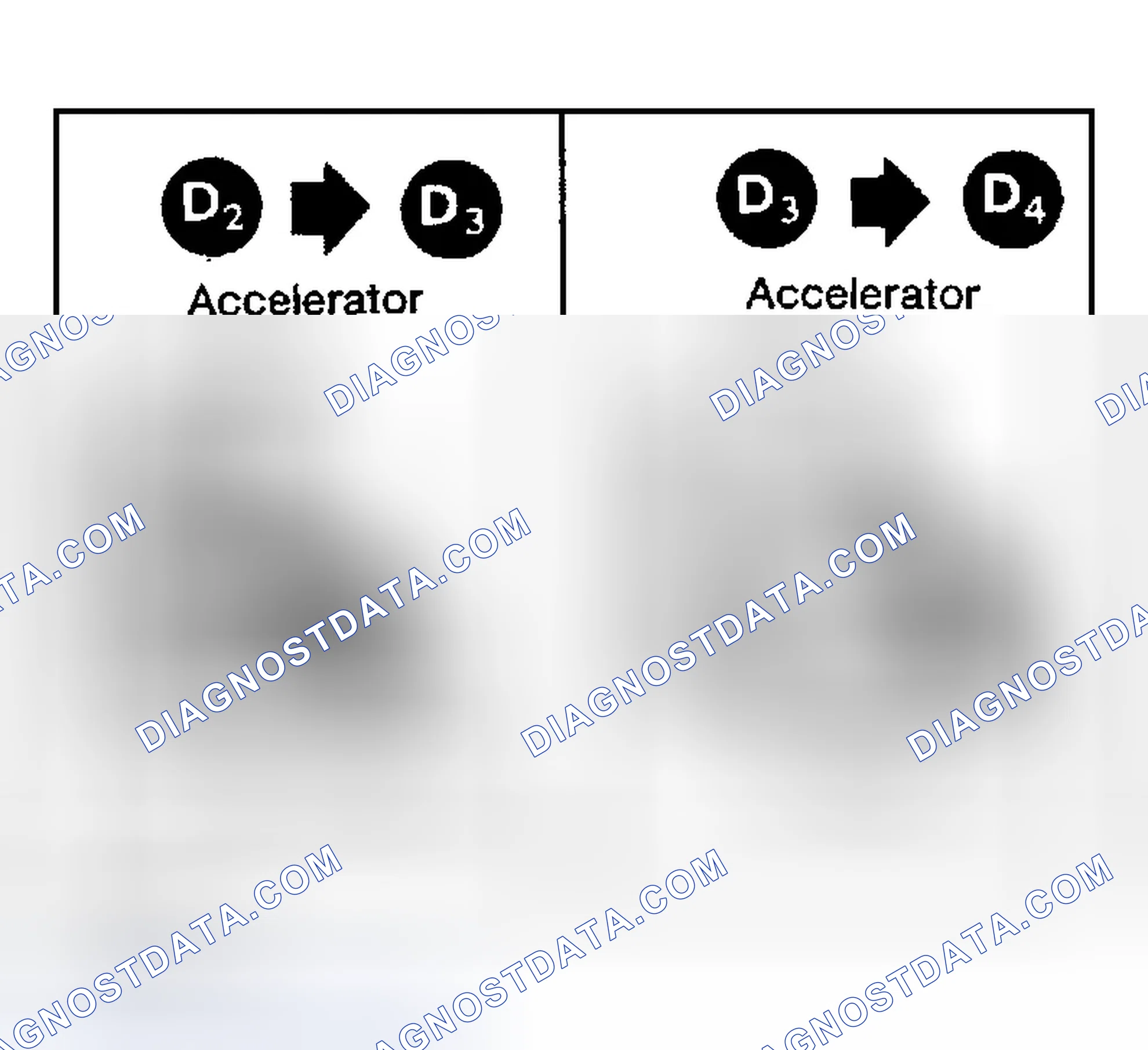 Scheme 194: AUTOMATIC TRANSAXLE