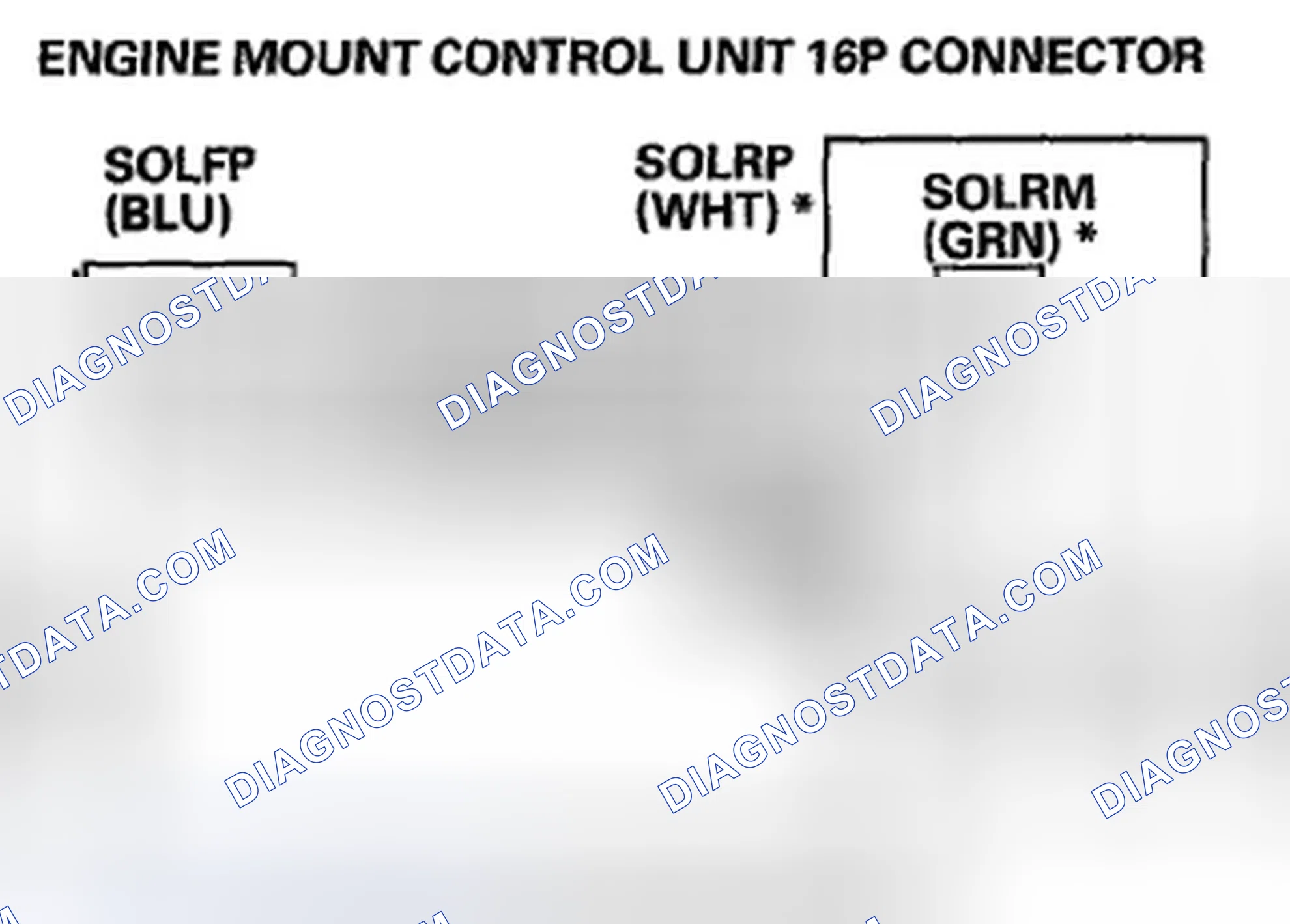 Scheme 180: DTC P0A14: Front Engine Mount Actuator Circuit Malfunction; DTC P0AB6: Rear Engine Mount Actuator Ci