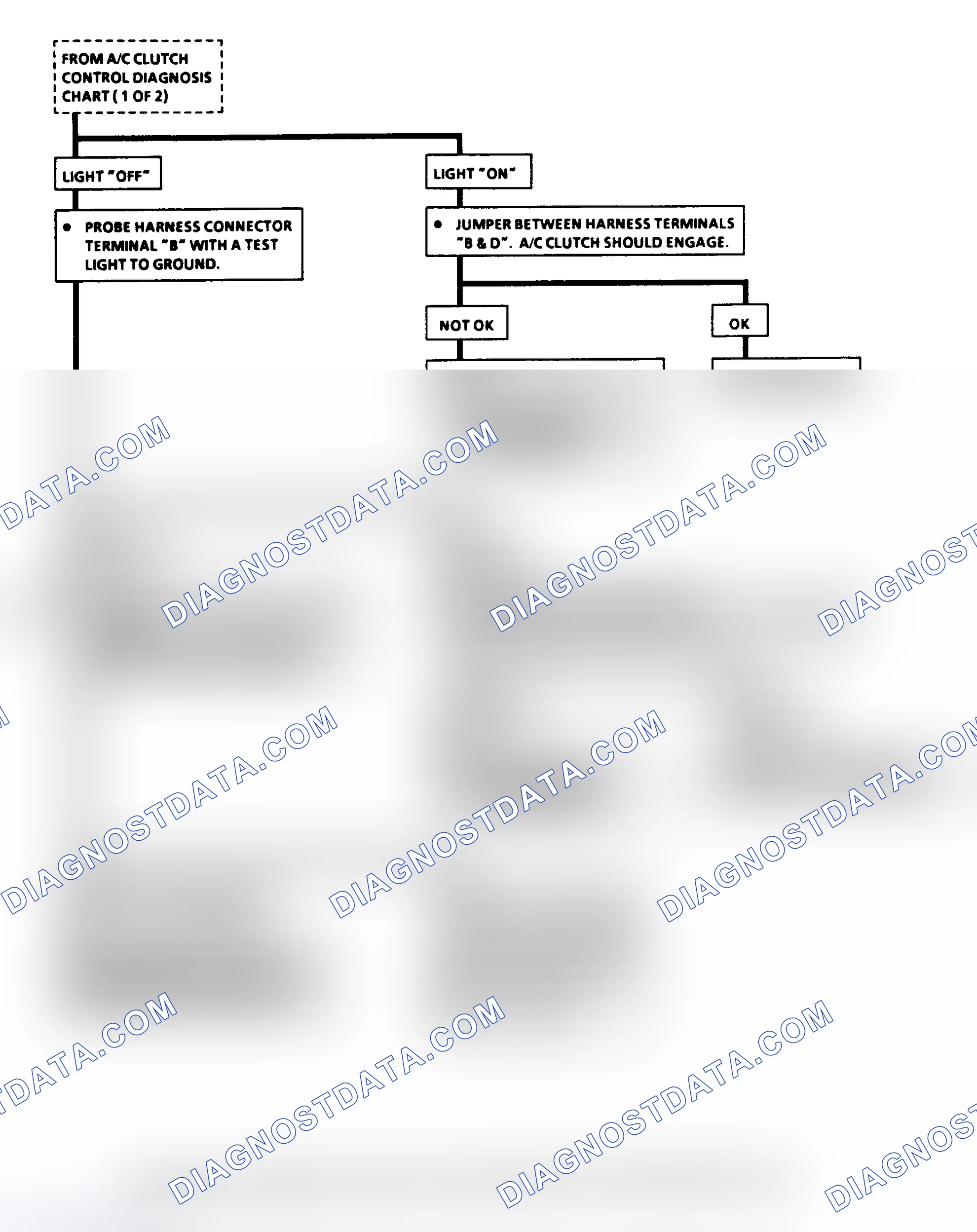 Scheme 36