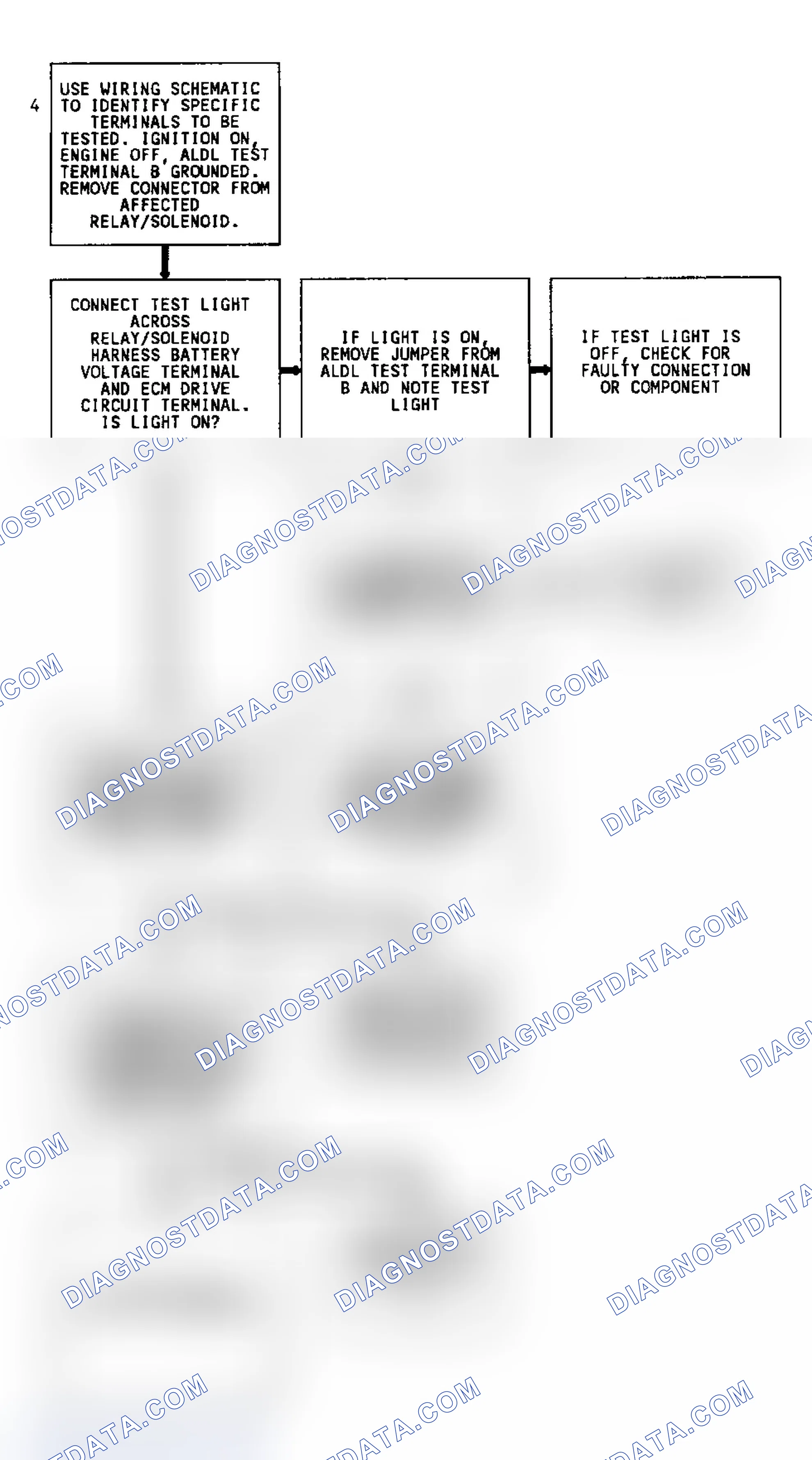 Scheme 143