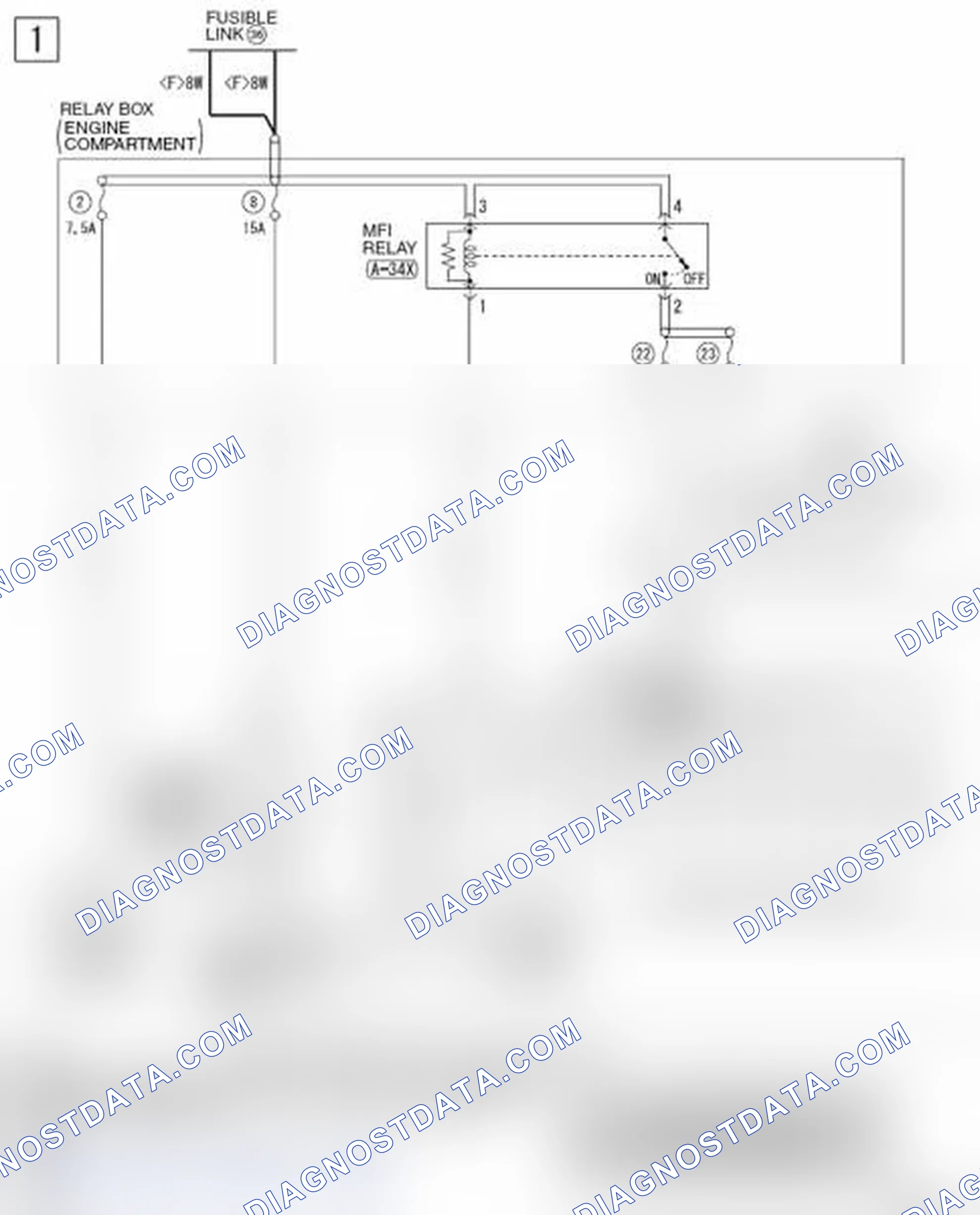 Scheme 172: MFI SYSTEM