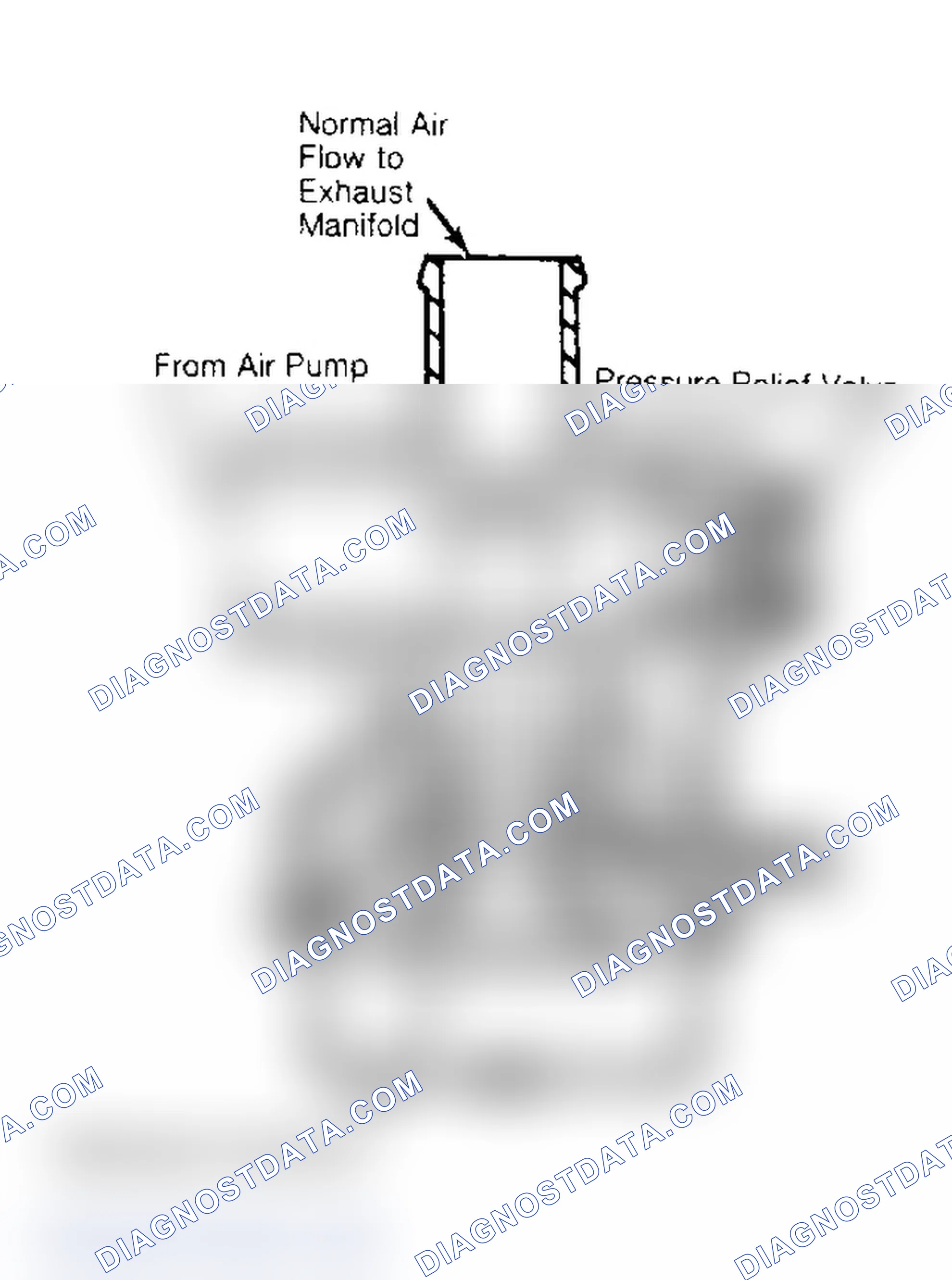 Scheme 59: Diverter Valve (Typical) Spring pressure holds valve open; air flows to exhaust.