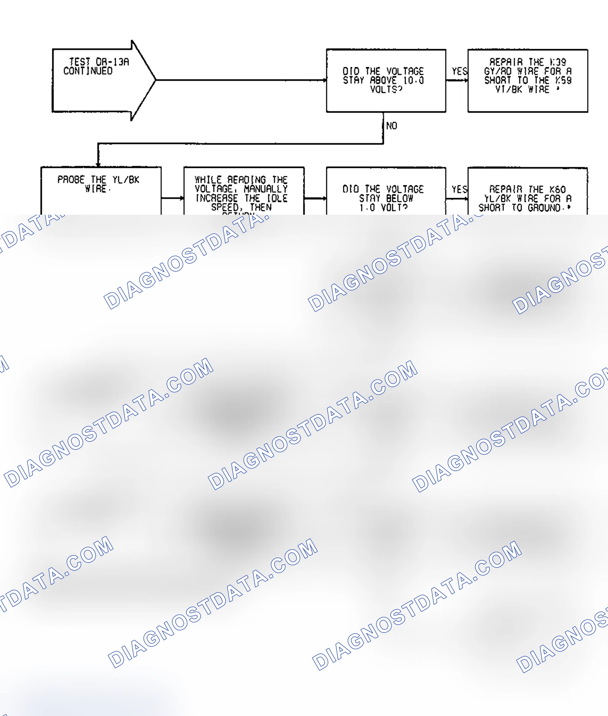 Scheme 437: Test DR-13A Code 25, Diagnostic Flow Chart (2 of 4)