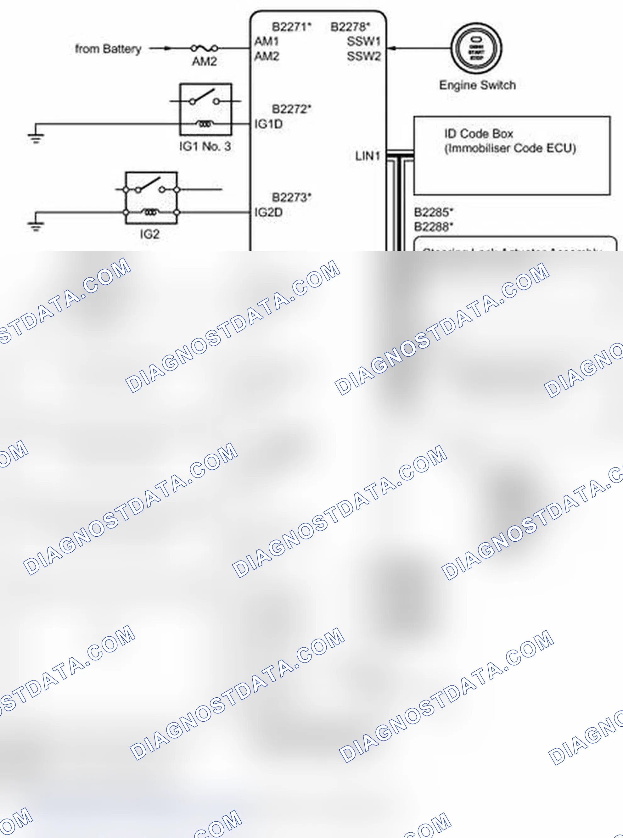Scheme 95: DESCRIPTION