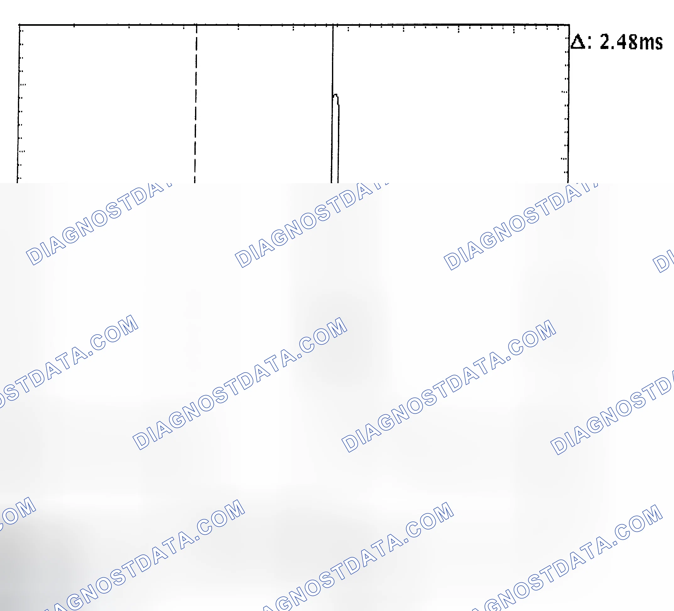 Scheme 24: Injector Bank - Known Good - Voltage Pattern