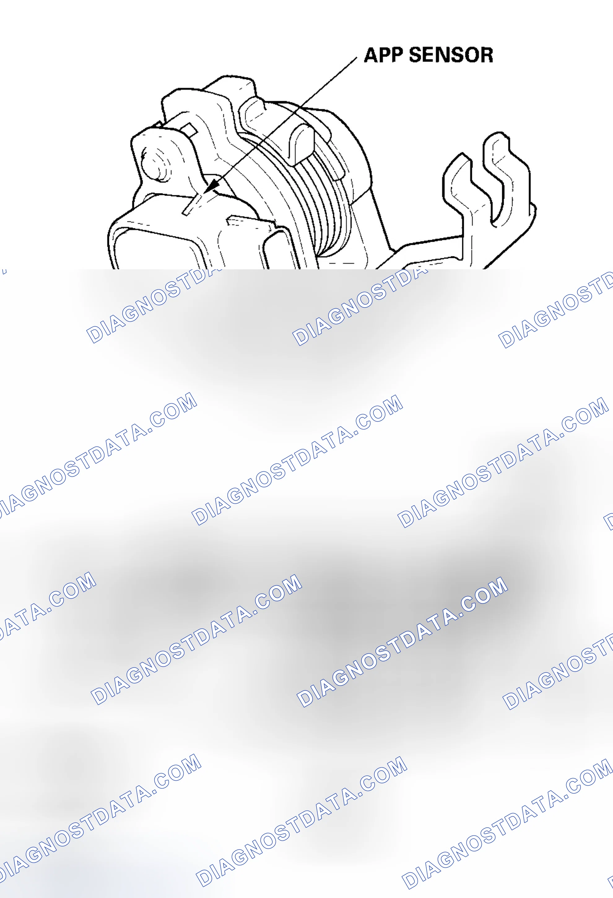 Scheme 32: Accelerator Pedal Position (APP) Sensor