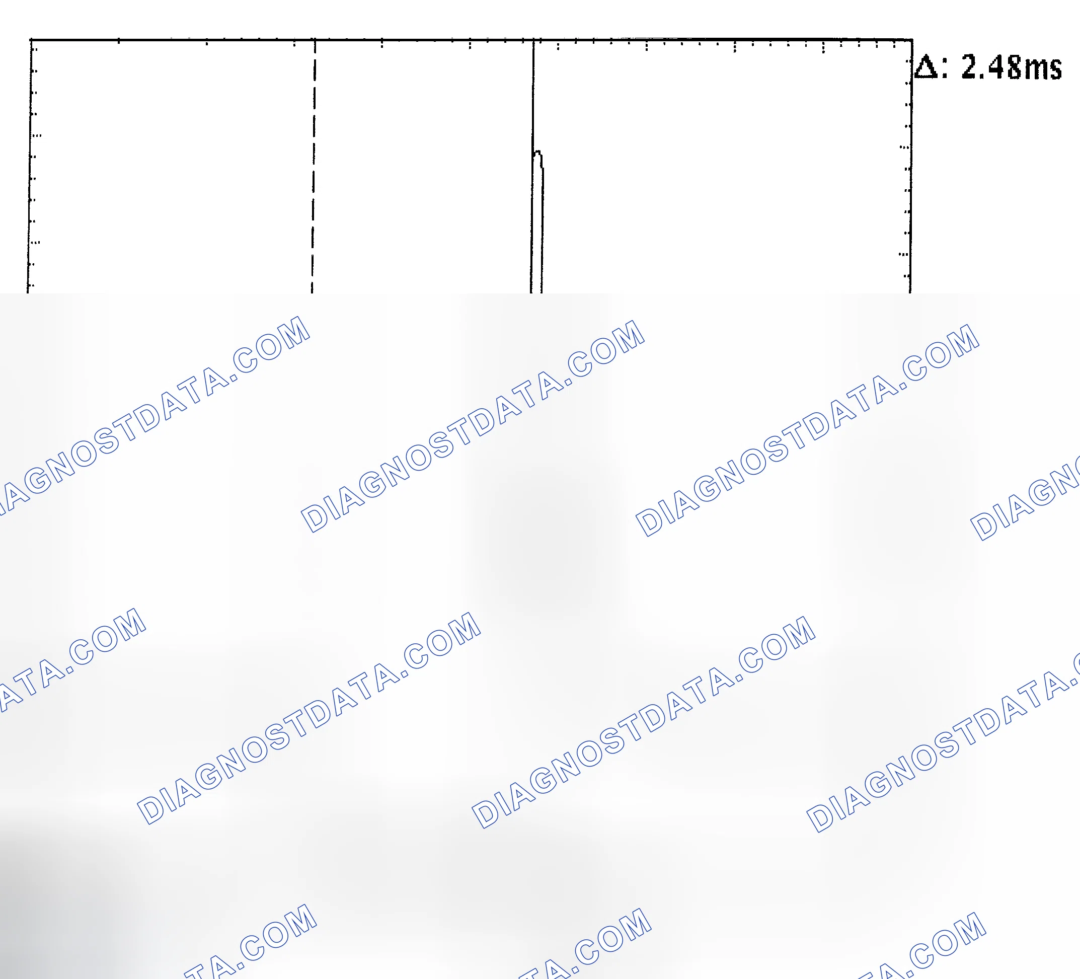 Scheme 24: Injector Bank - Known Good - Voltage Pattern