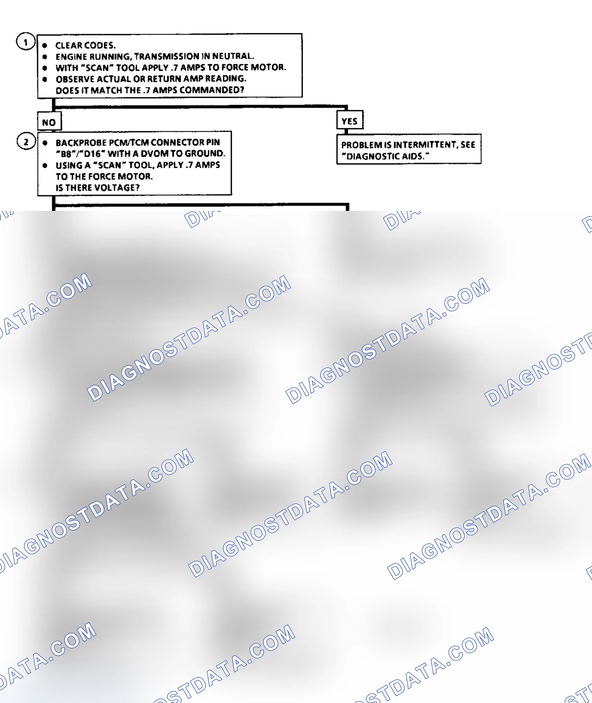 Scheme 180