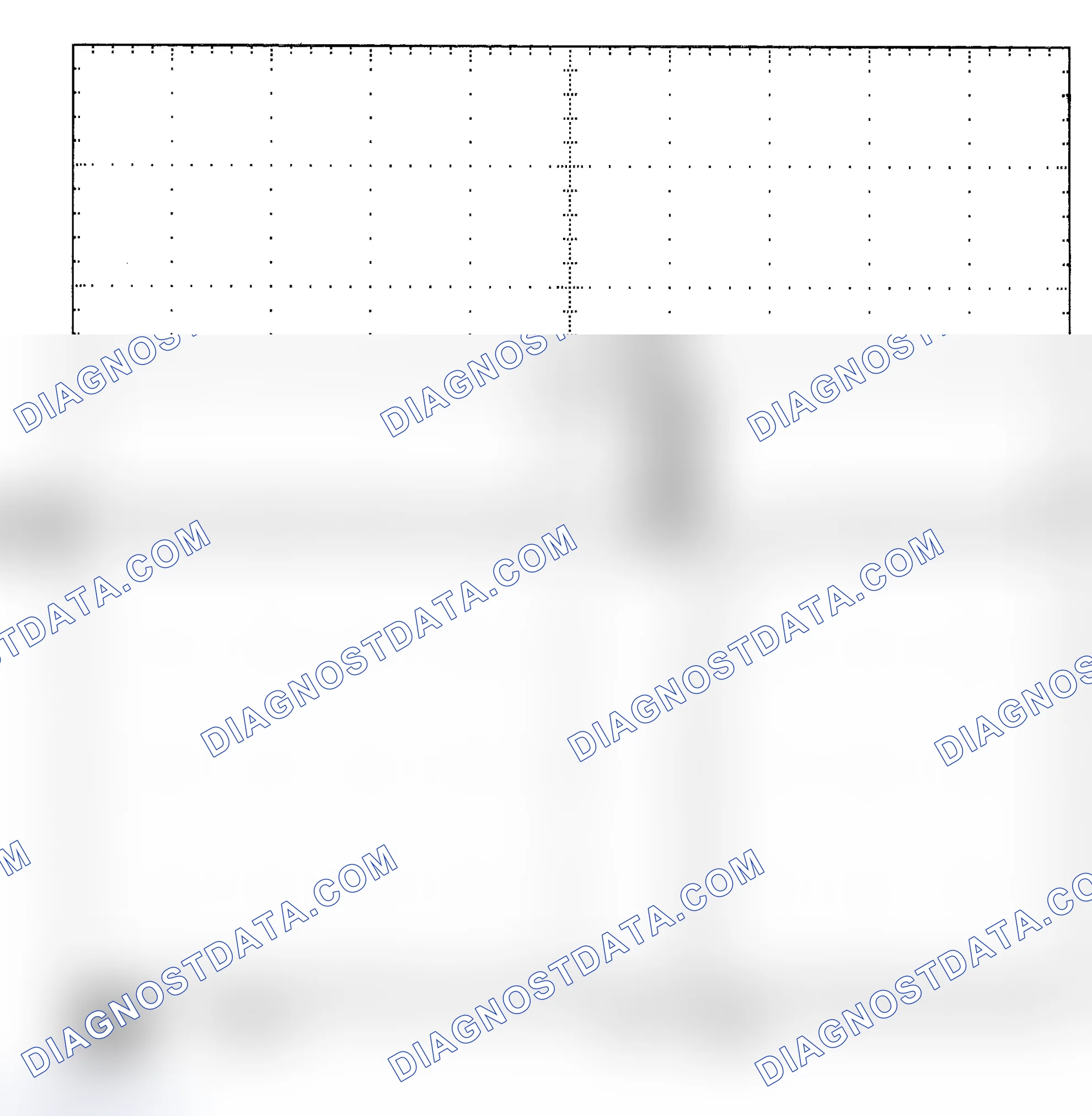 Scheme 25: Single Injector - Known Good - Voltage Pattern