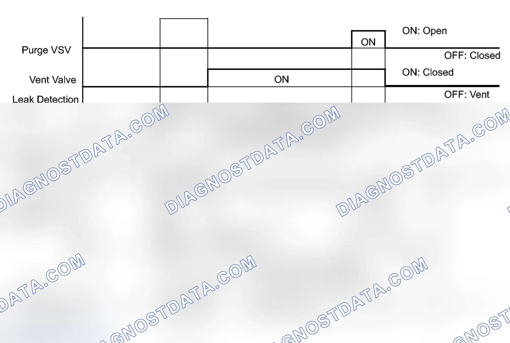 Scheme 87