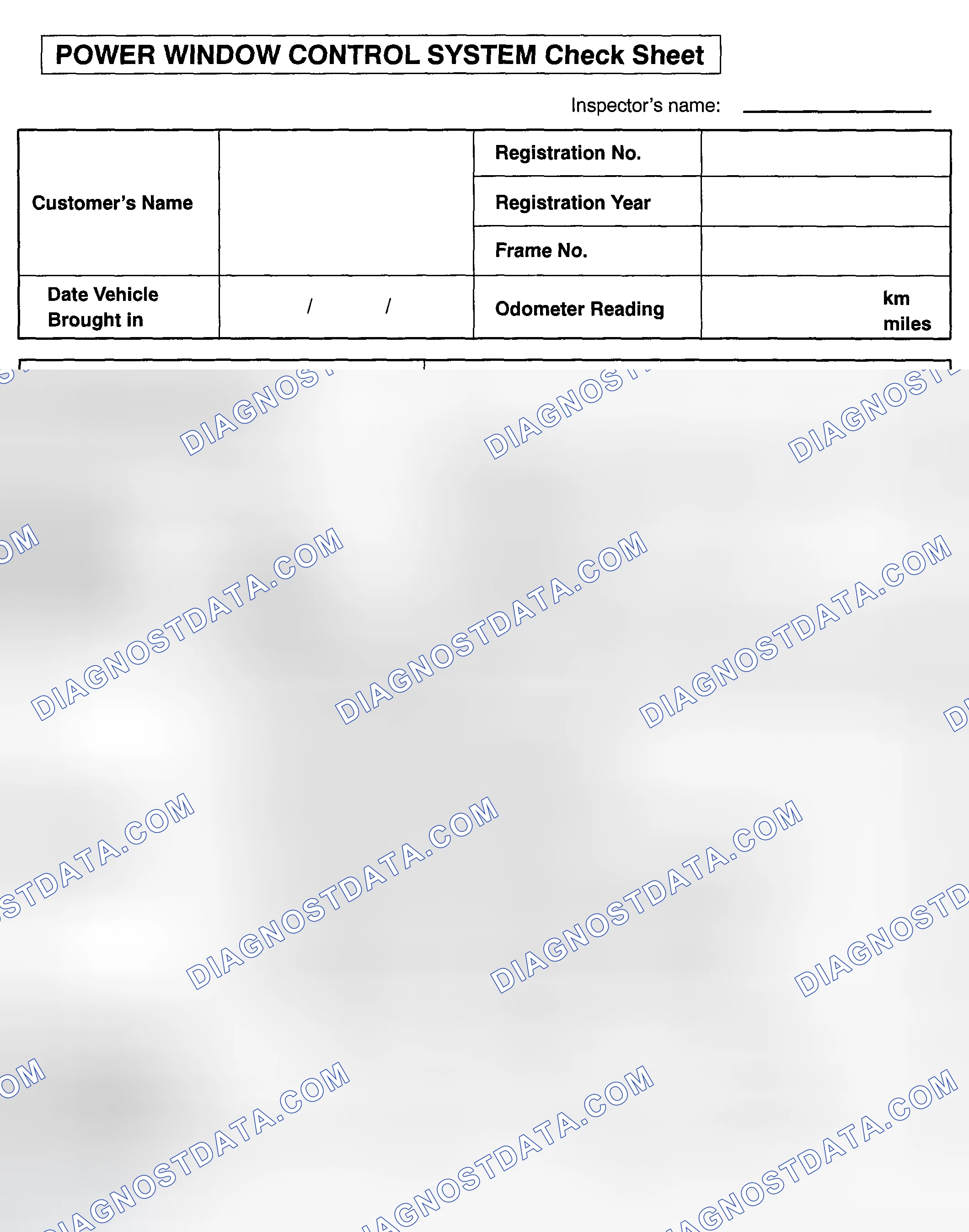 Scheme 1: CUSTOMER PROBLEM ANALYSIS CHECK