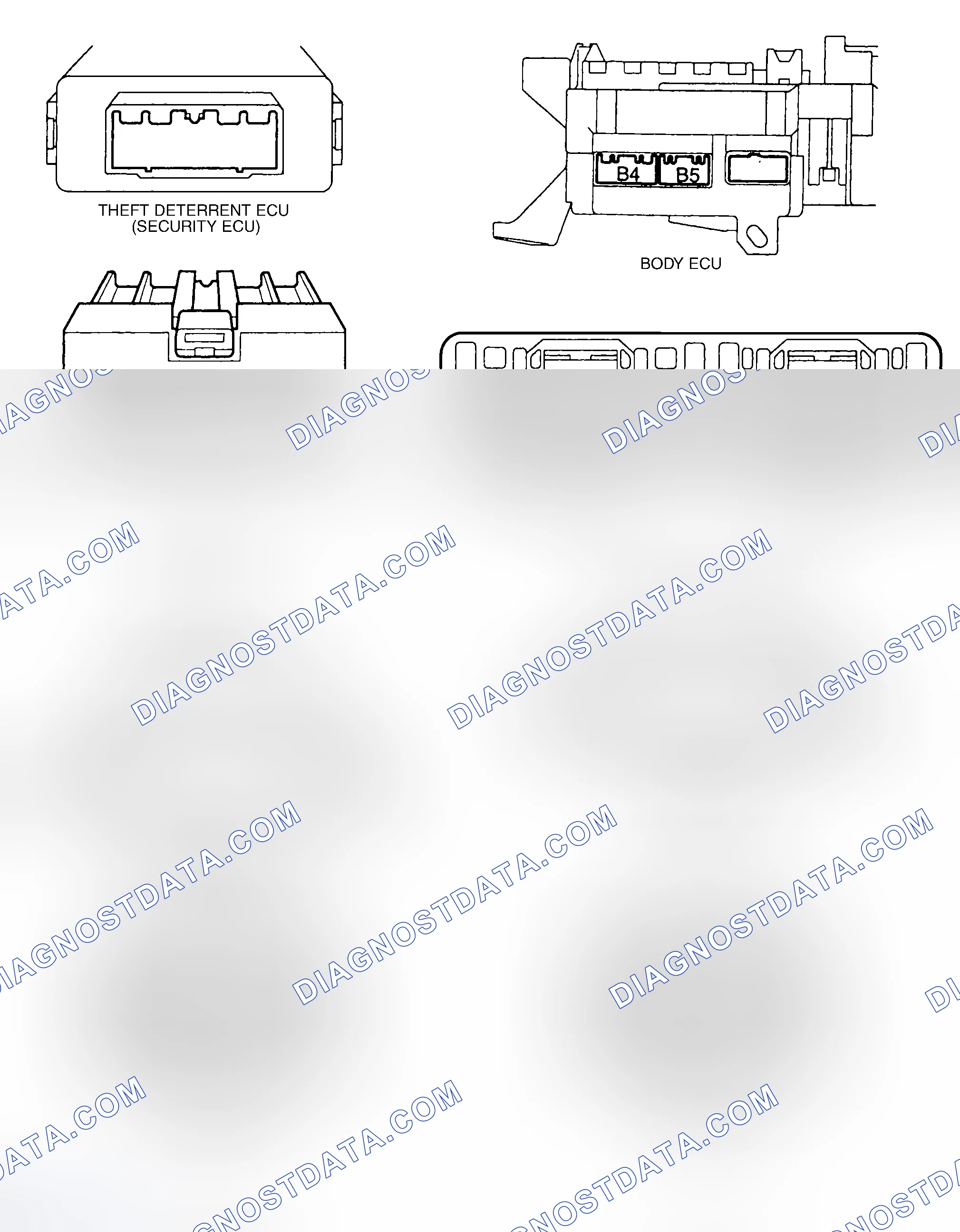 Scheme 2: CONNECTOR IDENTIFICATION