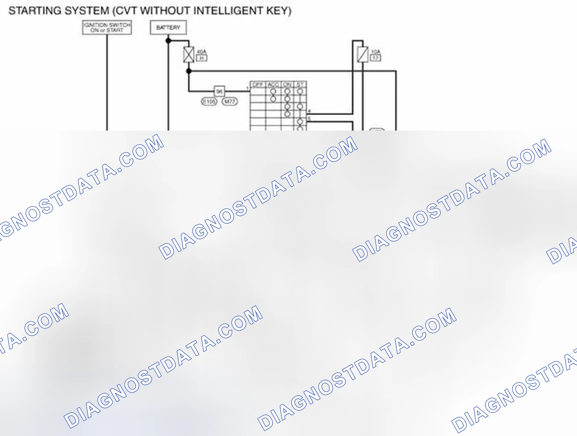 Scheme 19: Wiring Diagram (CVT Models)