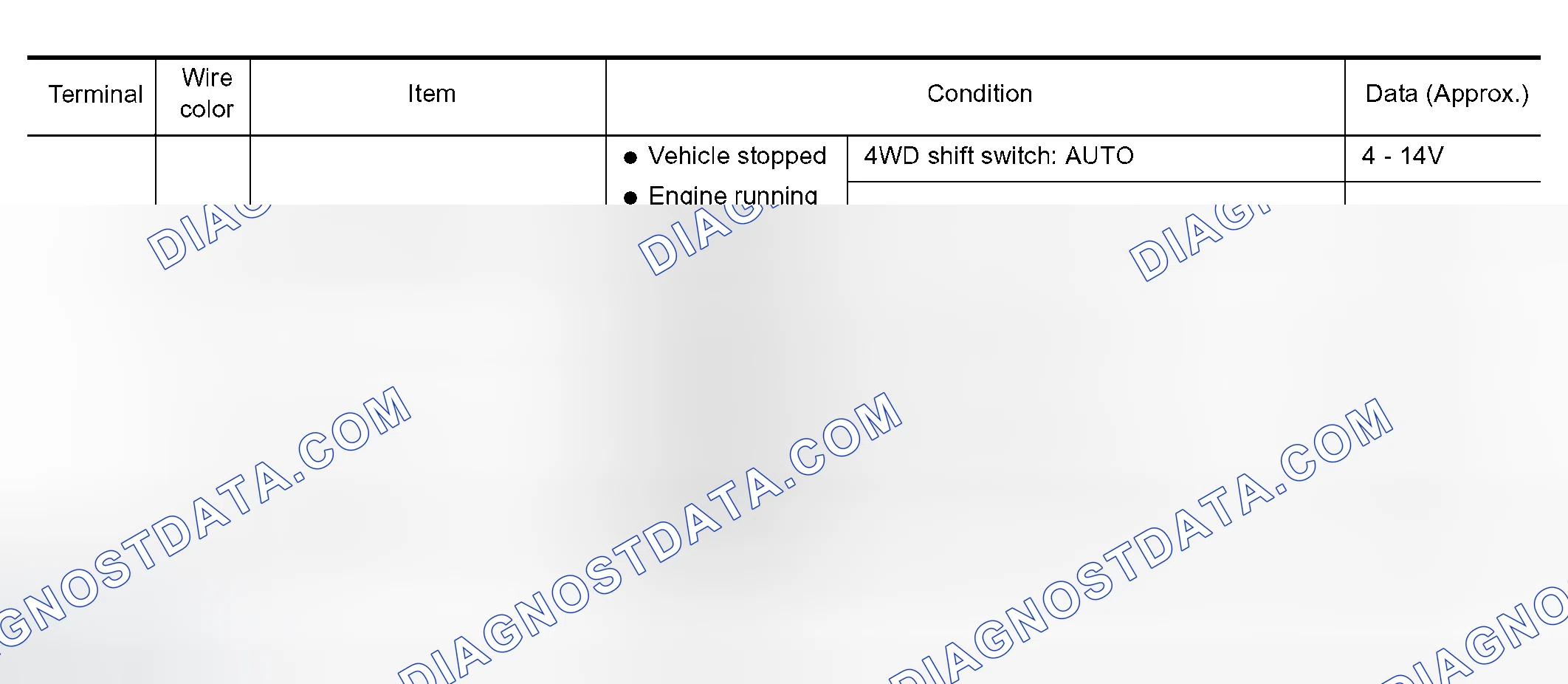 Scheme 345: TRANSFER CONTROL UNIT TERMINALS AND REFERENCE VALUE