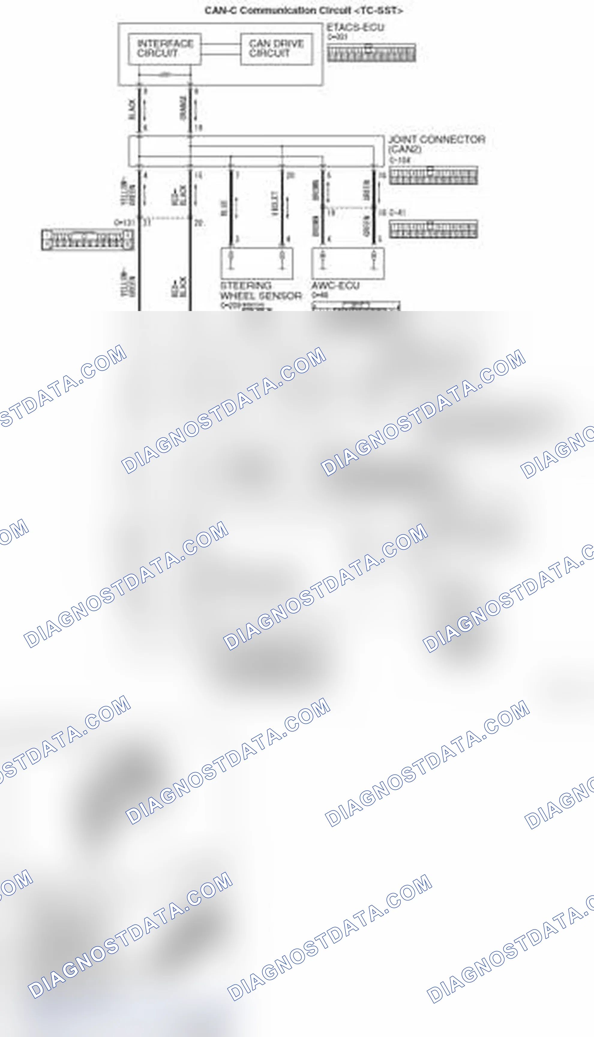 Scheme 520