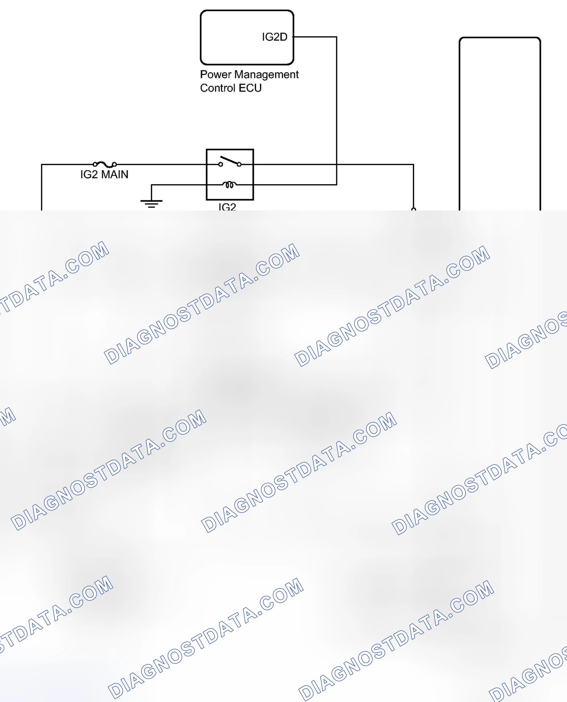 Scheme 129