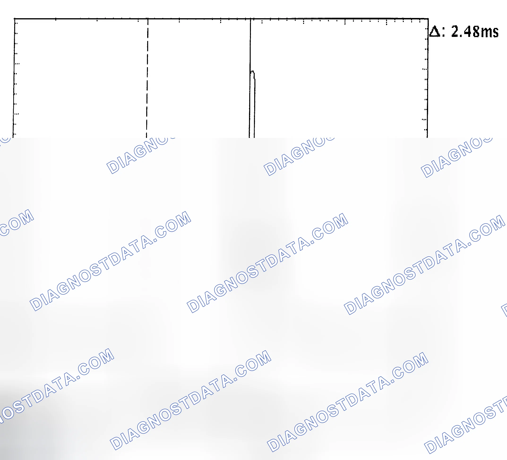 Scheme 24: Injector Bank - Known Good - Voltage Pattern
