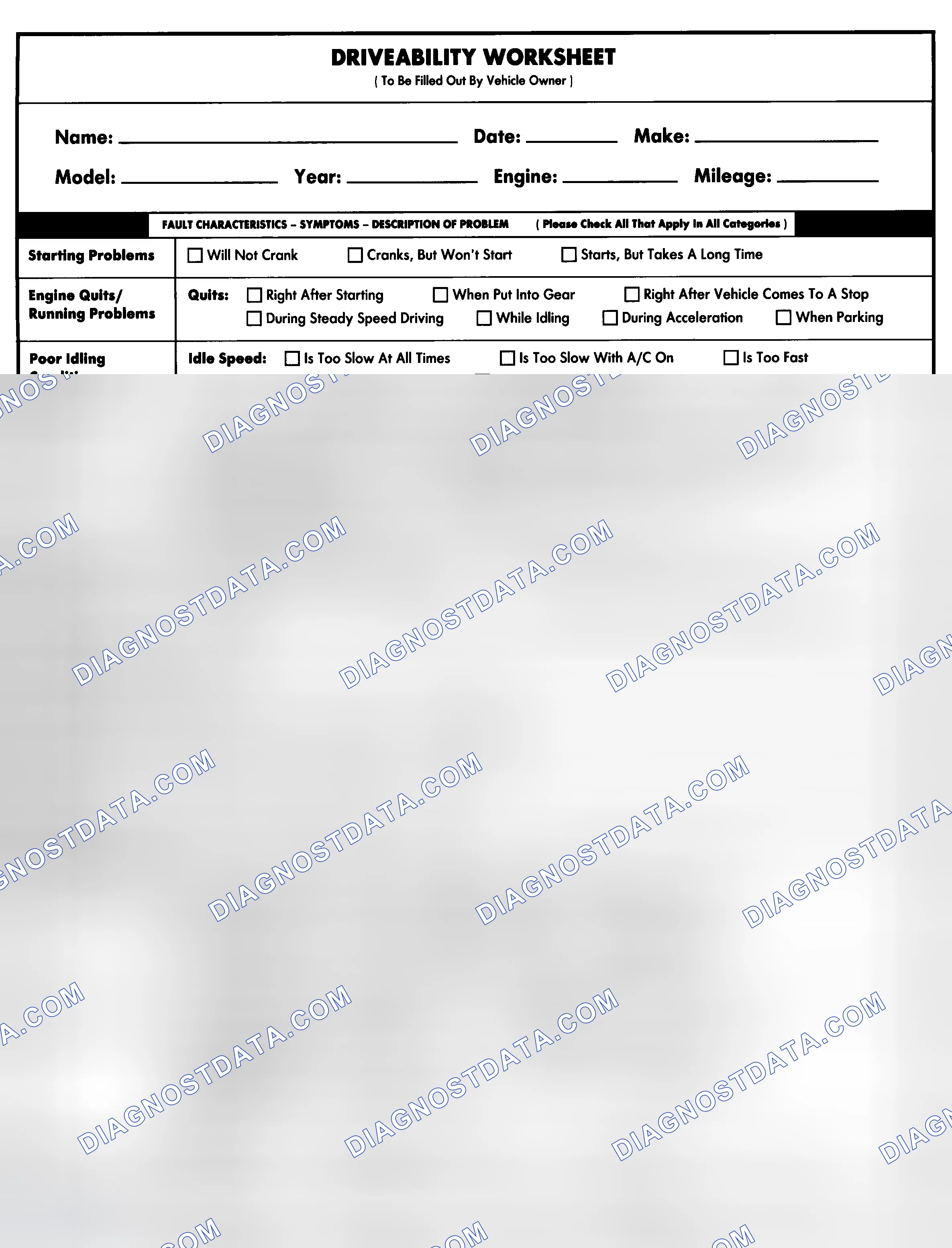 Scheme 1: Entire Vehicle - Symptom Check List For Customer