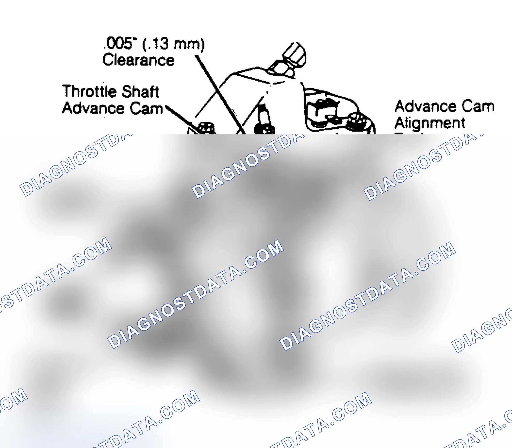 Scheme 54: Removal