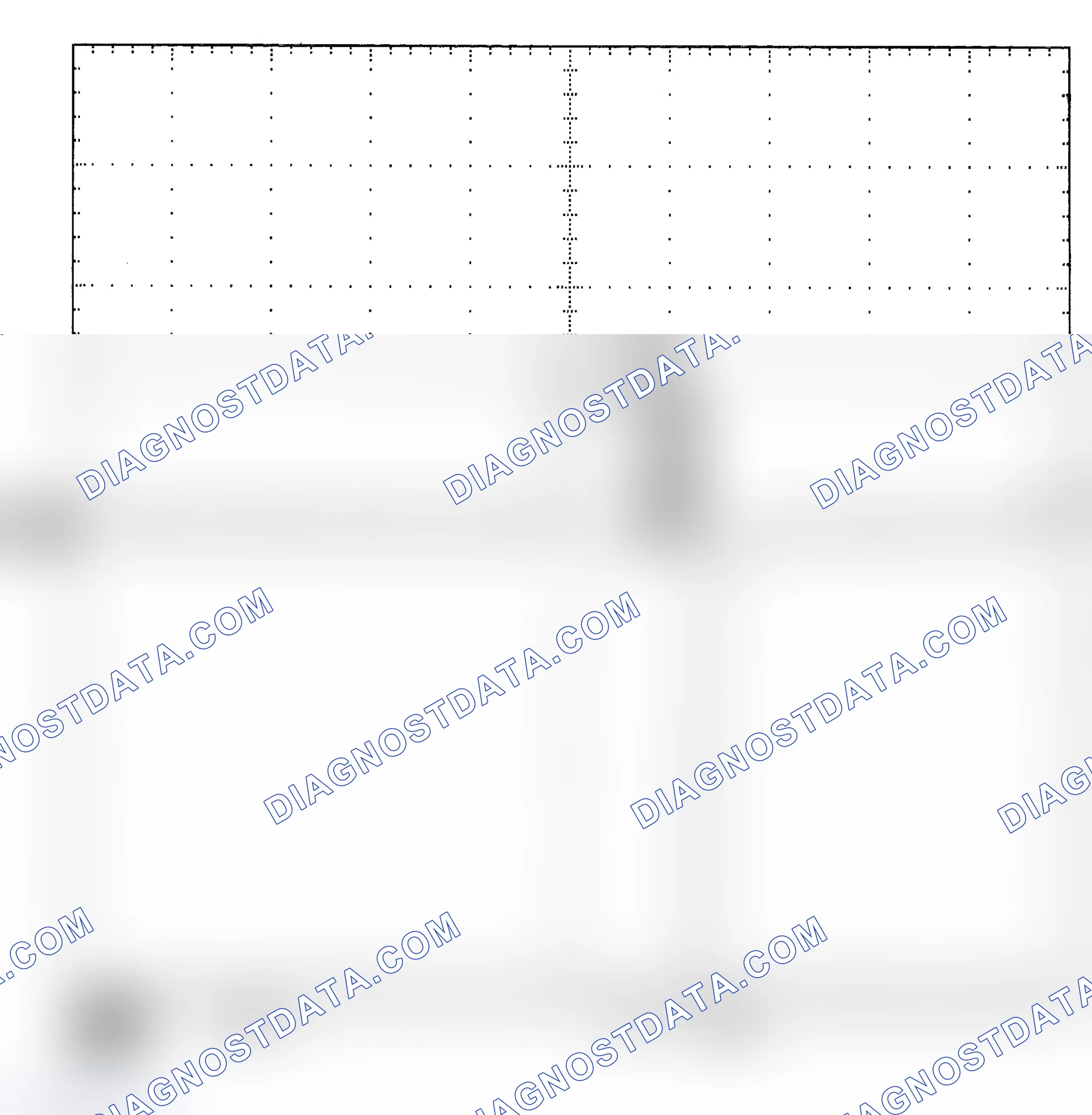 Scheme 25: Single Injector - Known Good - Voltage Pattern