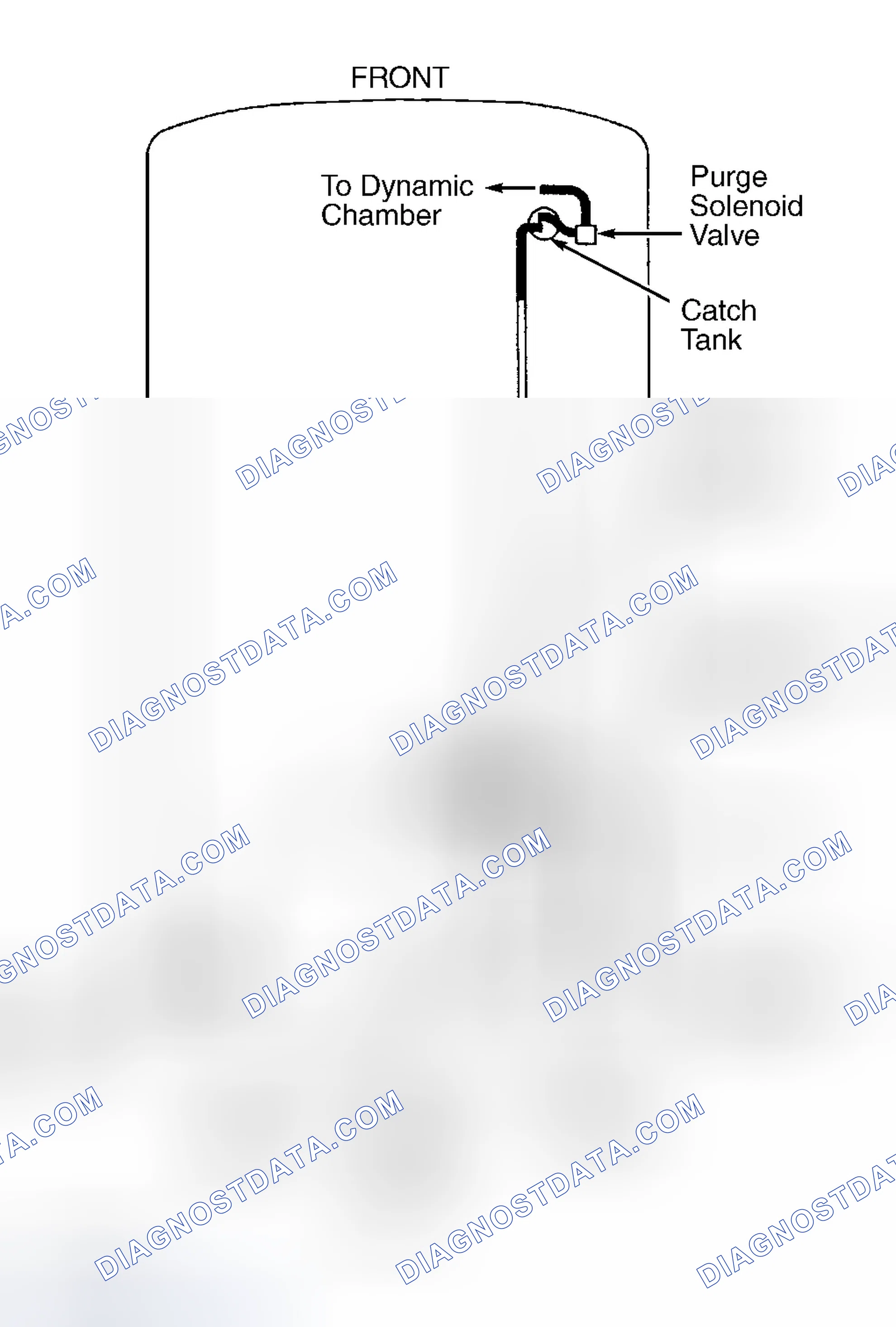 Scheme 13: System Inspection