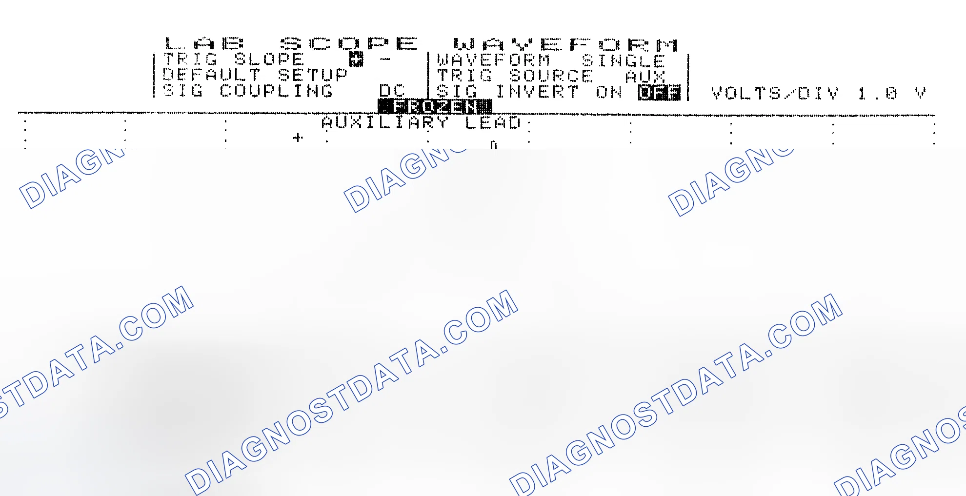 Scheme 19: Single Injector w/Excessive Current Flow - Current Pattern