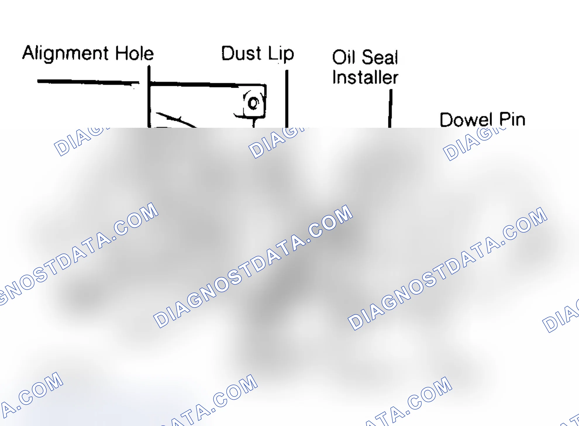 Scheme 29: Installing Typical One-Piece Oil Seal
