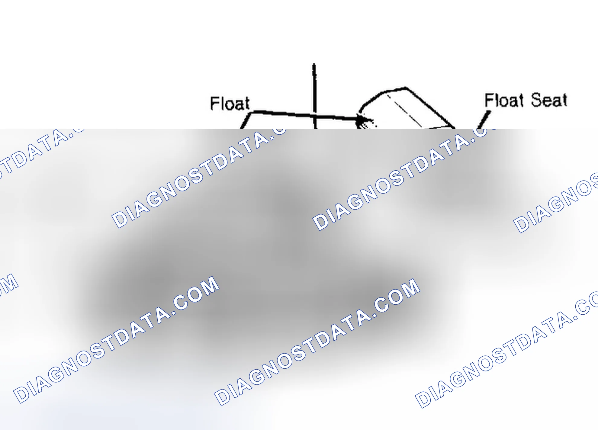 Scheme 21: Adjusting Float Drop