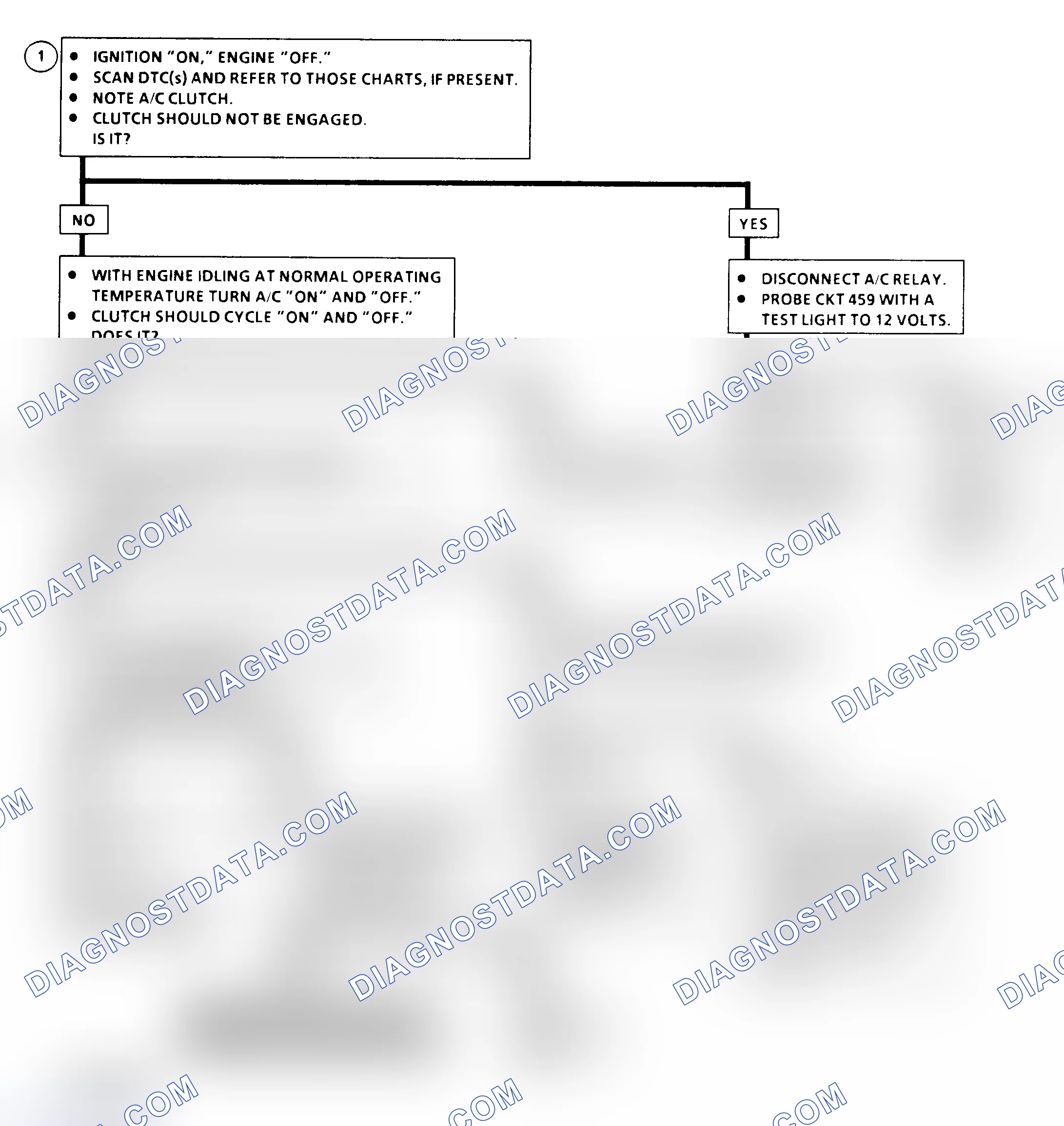 Scheme 63