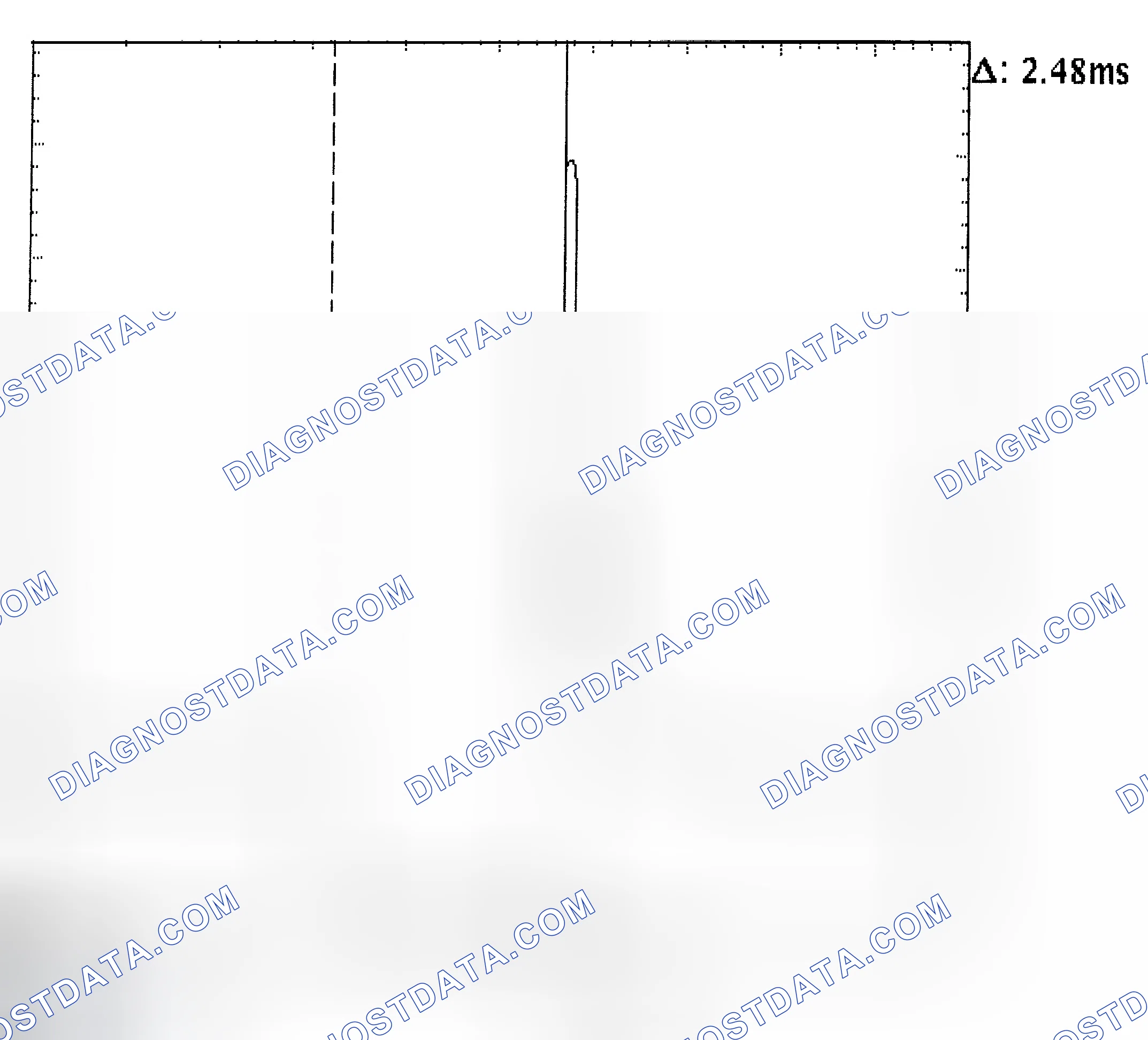 Scheme 24: Injector Bank - Known Good - Voltage Pattern
