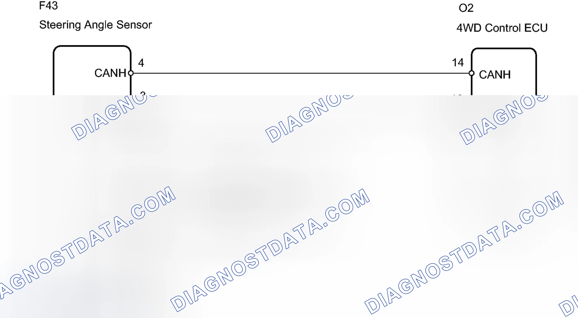 Scheme 122: WIRING DIAGRAM