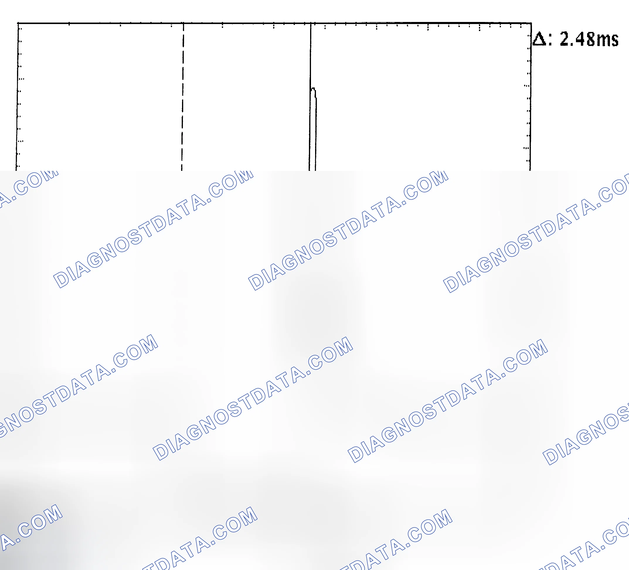 Scheme 24: Injector Bank - Known Good - Voltage Pattern