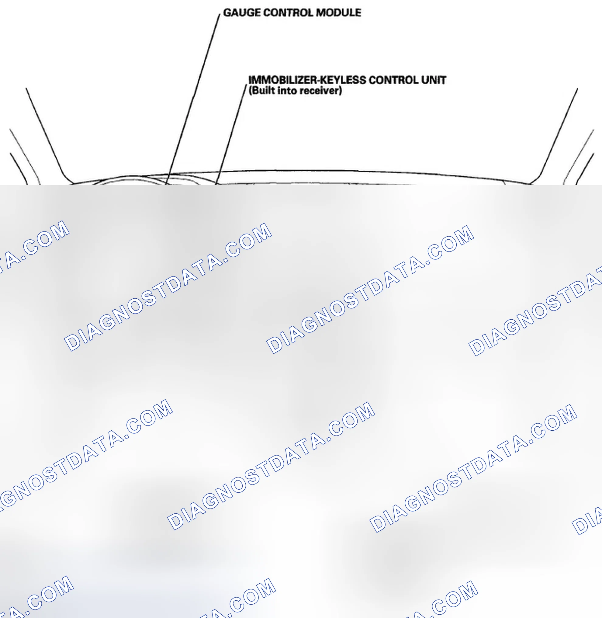Scheme 1: Component Location Index