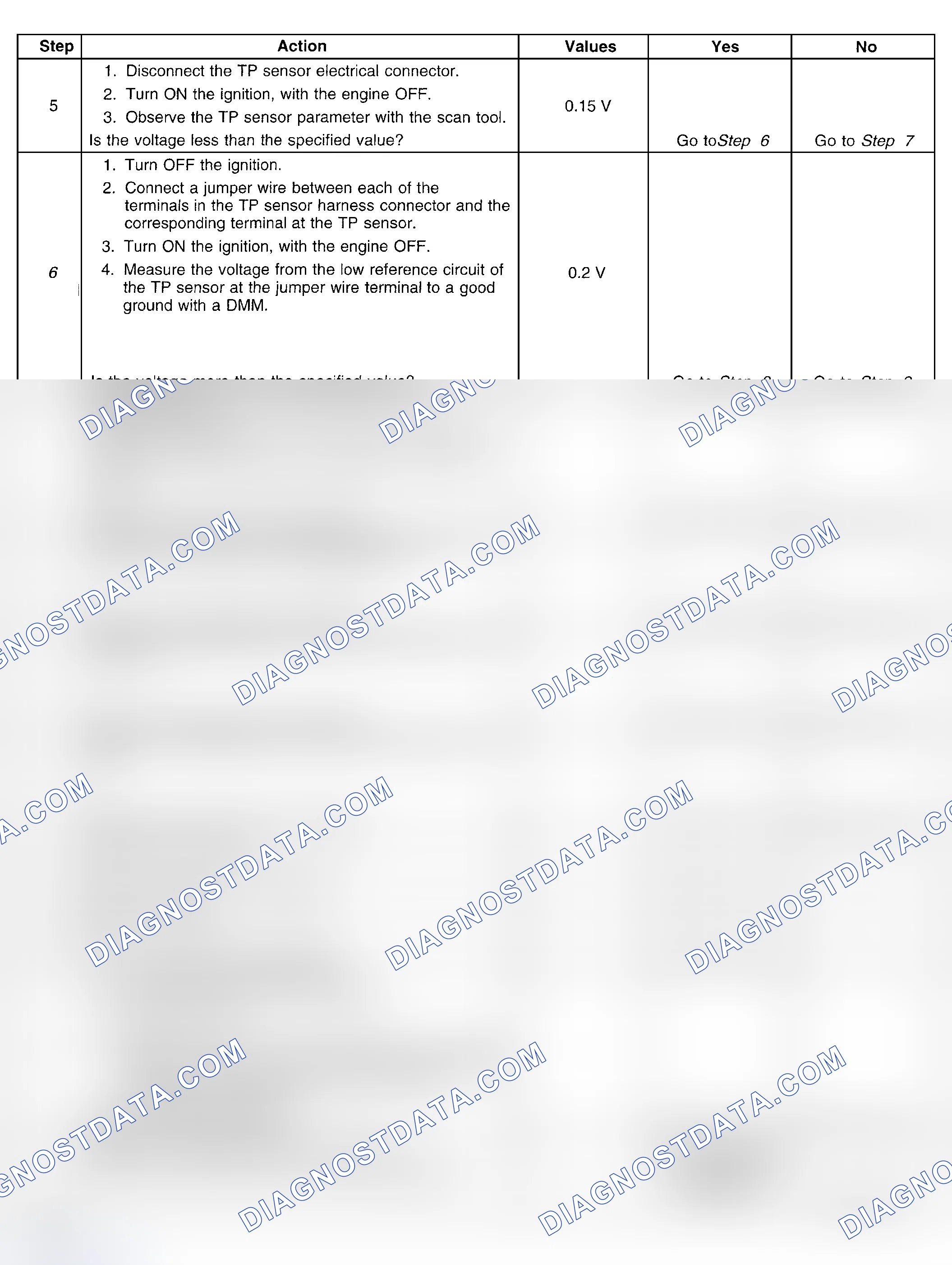 Scheme 306