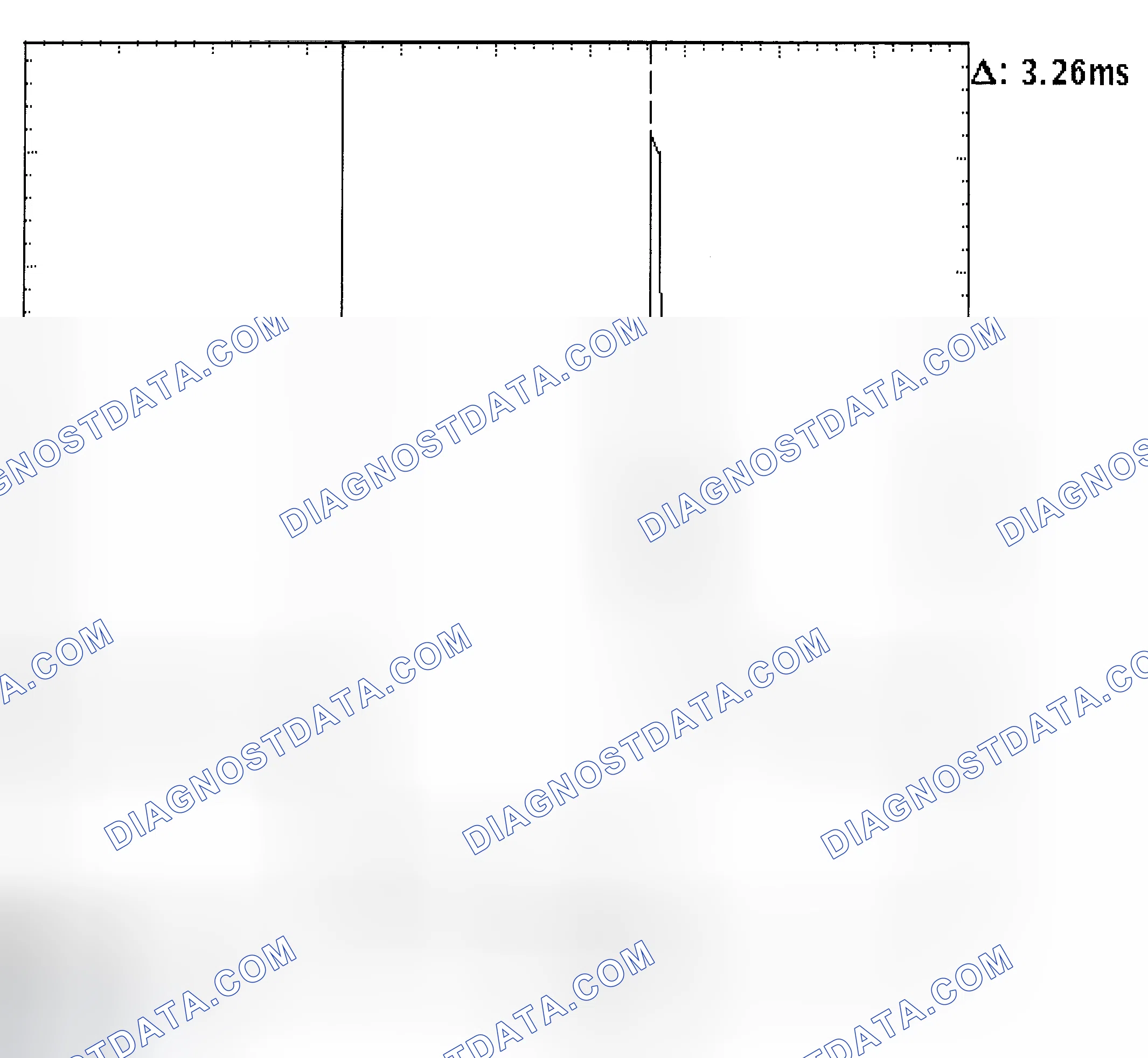 Scheme 22: Injector Bank - Known Good - Voltage Pattern