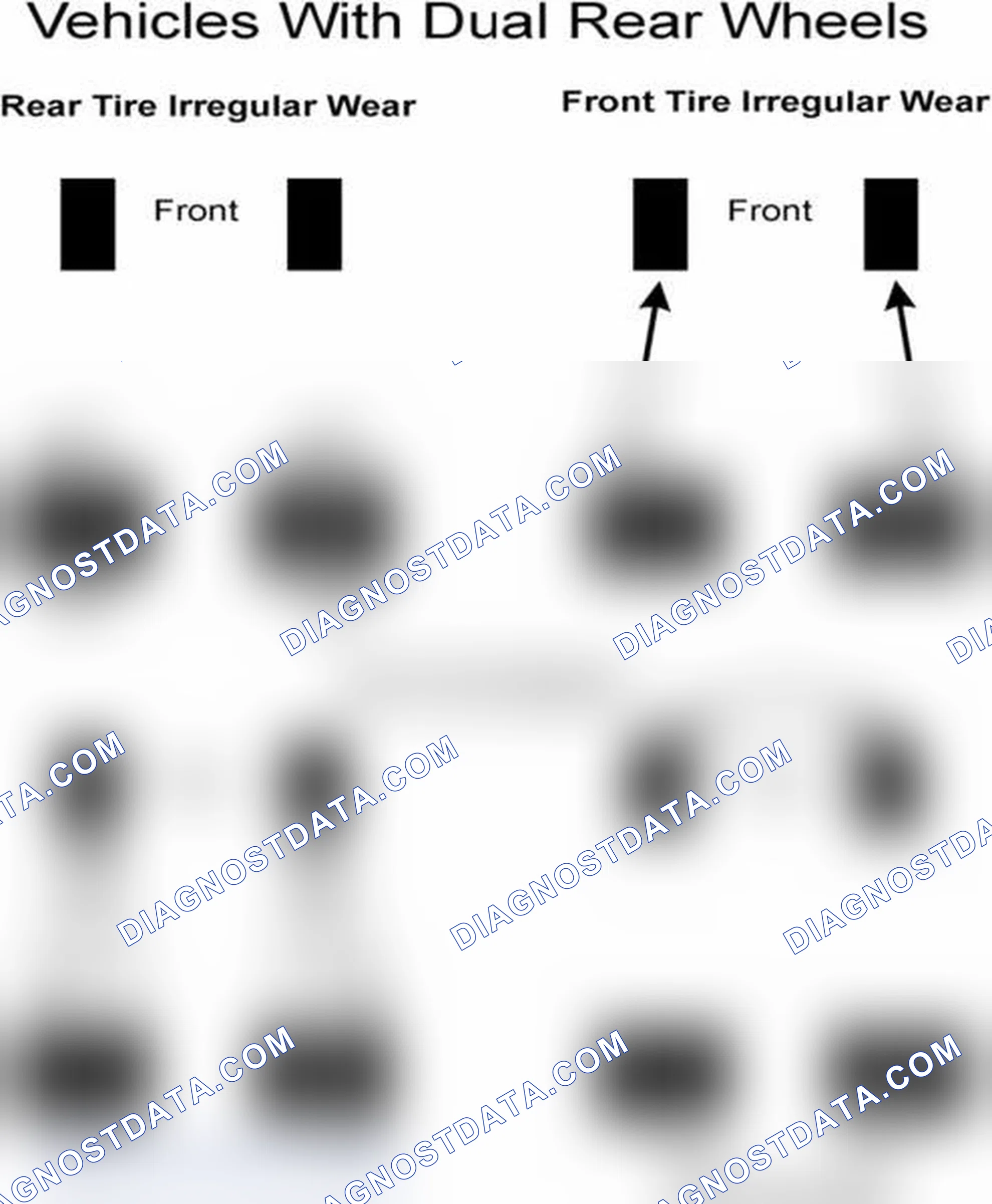 Scheme 30: Popular Tire Rotation Patterns - With Dual Rear Wheels