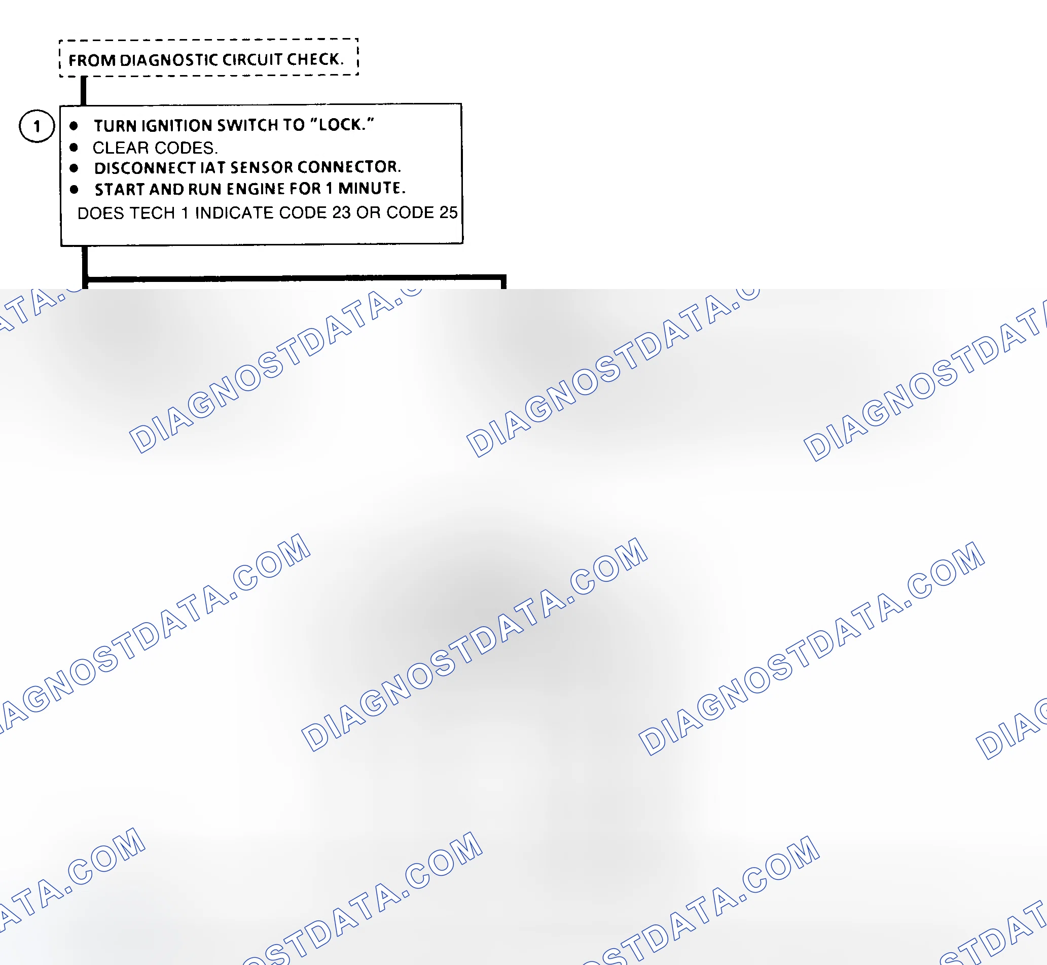 Scheme 30: Code 25 - Flow Chart IAT Sensor Circuit, High Temperature Indicated