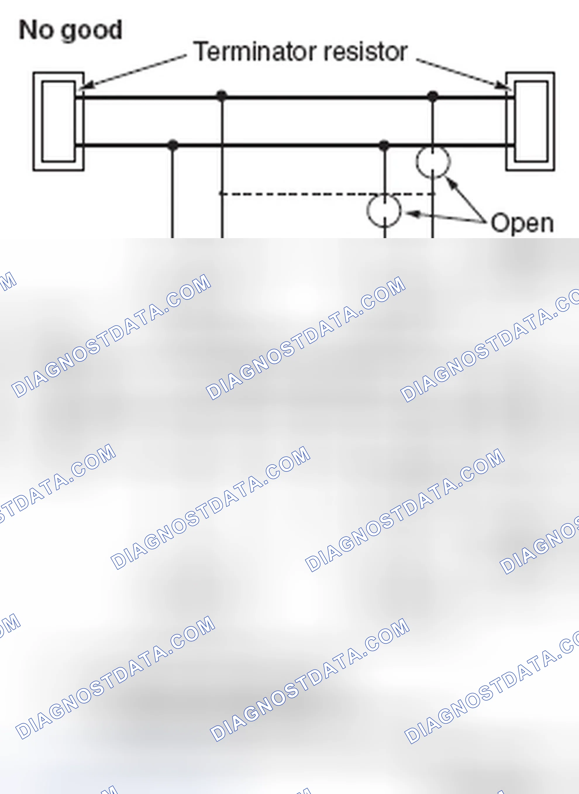 Scheme 736