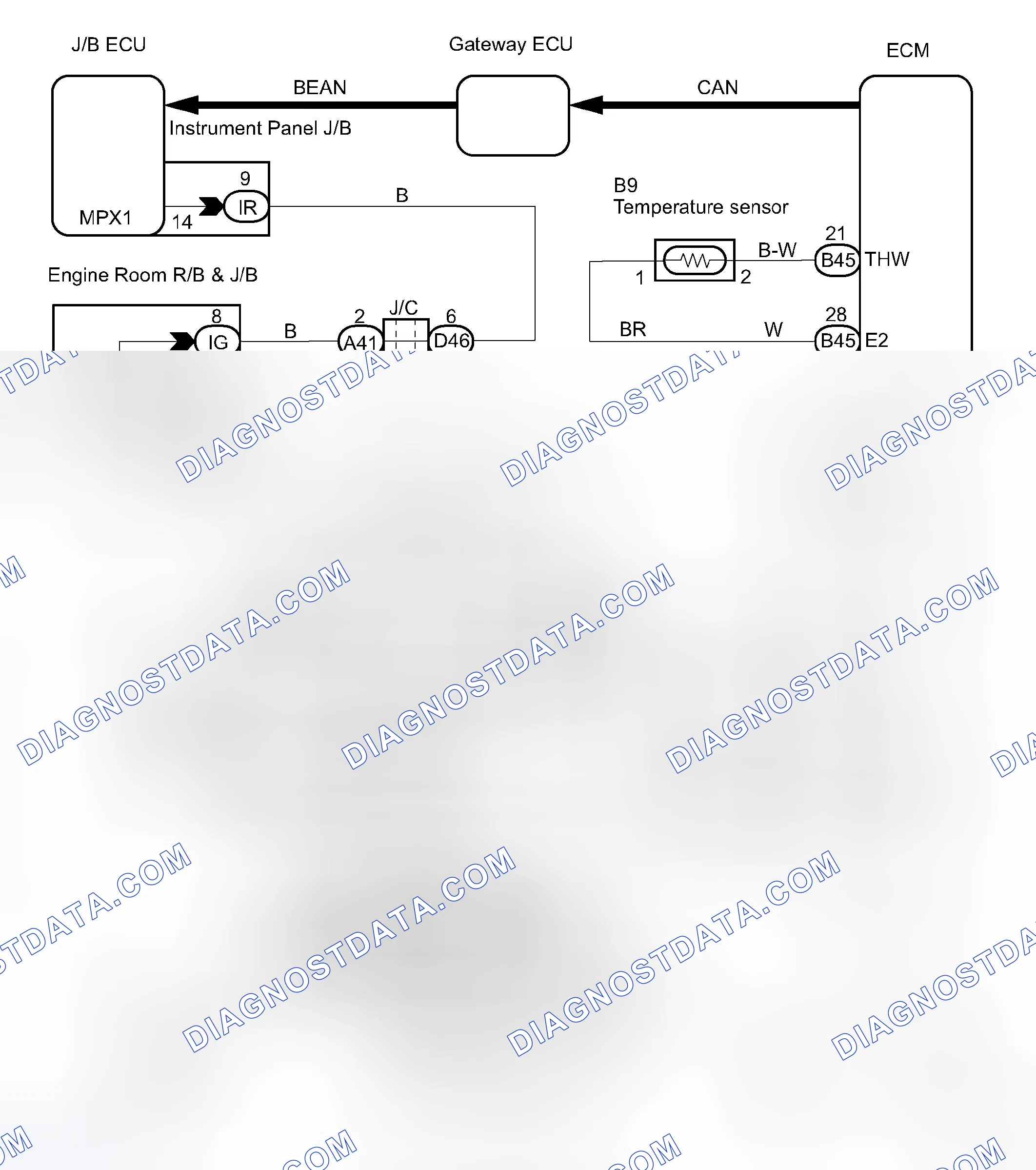 Scheme 79: SYSTEM DIAGRAM