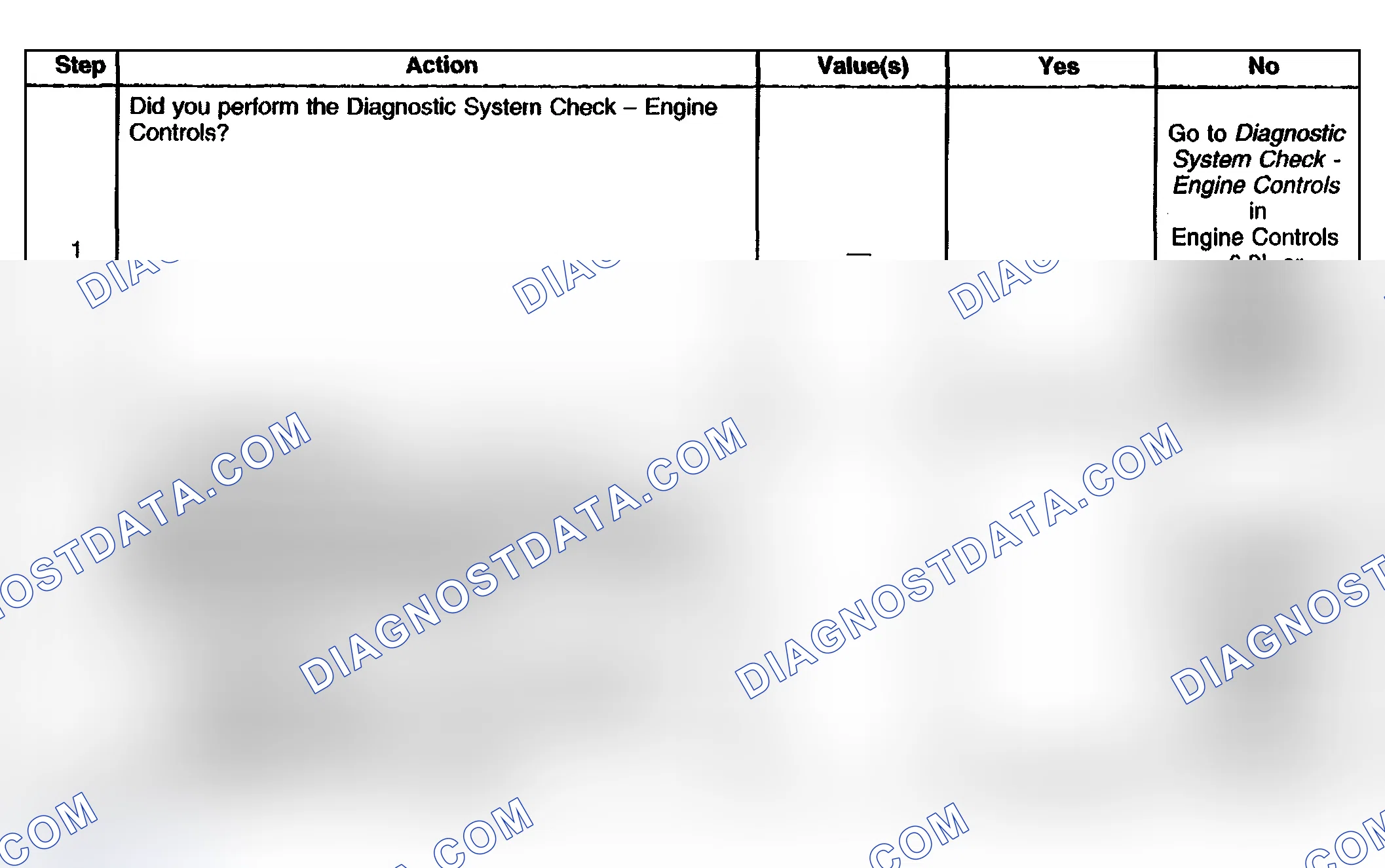 Scheme 846: Test Description