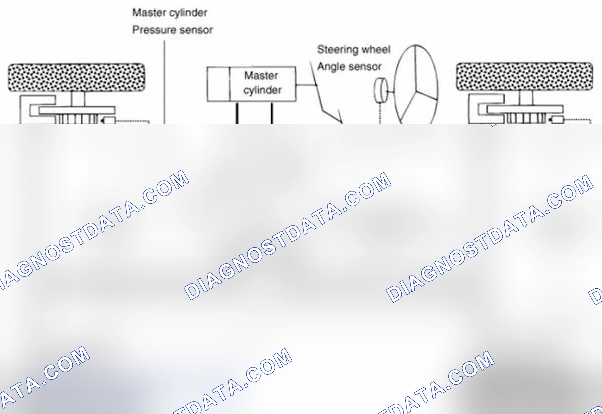 Scheme 3: Description of ESC Control